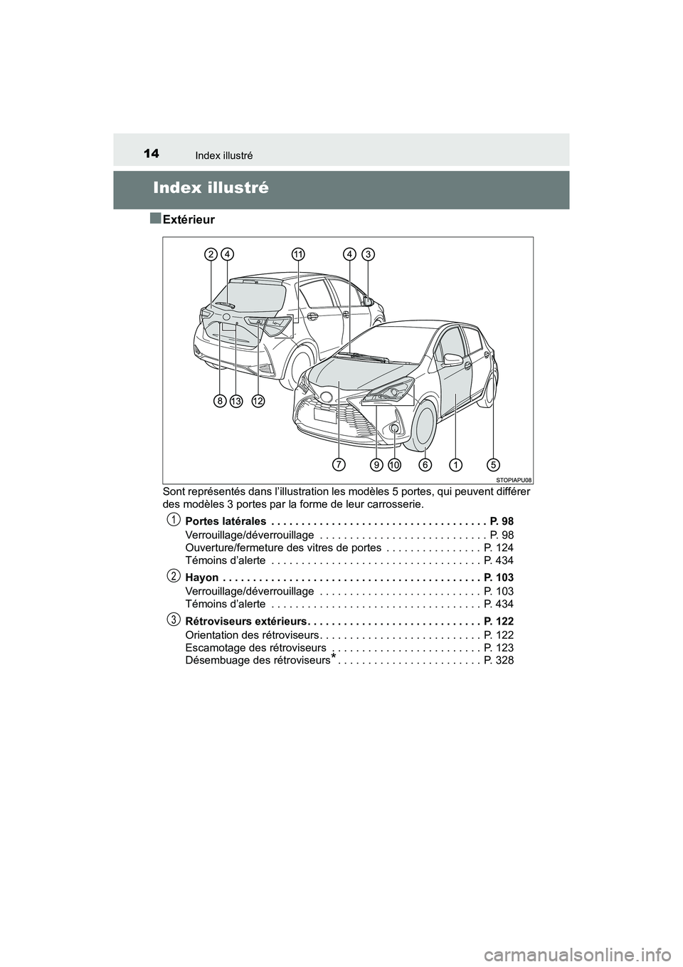 TOYOTA YARIS HATCHBACK 2018 Manuel du propriétaire (in French) 14Index illustré
YARIS_HB_OM_USA_OM52G22D
Index illustré
■
Extérieur
Sont représentés dans l’illustration les modèles 5 portes, qui peuvent différer
des modèles 3 portes par la forme de le TOYOTA YARIS HATCHBACK 2018 Manuel du propriétaire (in French) 14Index illustré
YARIS_HB_OM_USA_OM52G22D
Index illustré
■
Extérieur
Sont représentés dans l’illustration les modèles 5 portes, qui peuvent différer
des modèles 3 portes par la forme de le