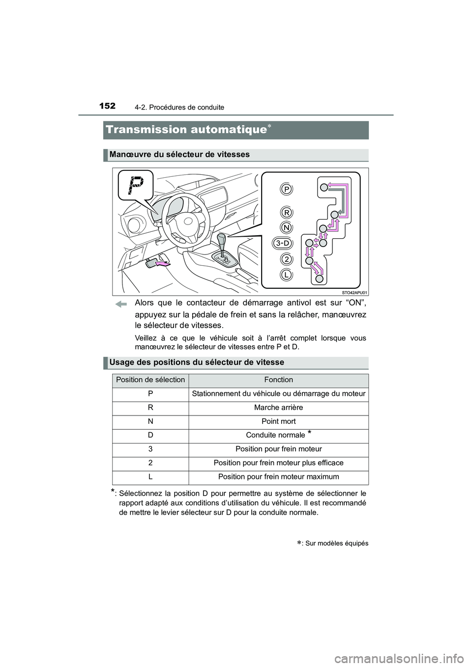 TOYOTA YARIS HATCHBACK 2018  Manuel du propriétaire (in French) 1524-2. Procédures de conduite
YARIS_HB_OM_USA_OM52G22D
Transmission automatique
Alors que le contacteur de démarrage antivol est sur “ON”,
appuyez sur la pédale de frein et sans la relâche