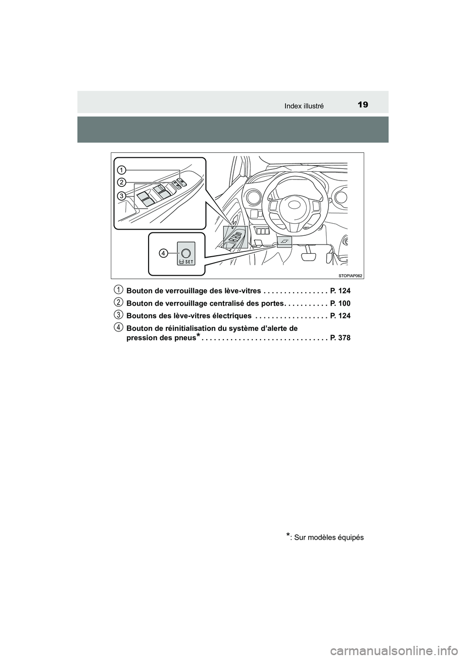 TOYOTA YARIS HATCHBACK 2018 Manuel du propriétaire (in French) 19Index illustré
YARIS_HB_OM_USA_OM52G22DBouton de verrouillage des lève-vitres . . . . . . . . . . . . . . . . P. 124
Bouton de verrouillage centralisé des portes . . . . . . . . . . . P. 100
B TOYOTA YARIS HATCHBACK 2018 Manuel du propriétaire (in French) 19Index illustré
YARIS_HB_OM_USA_OM52G22DBouton de verrouillage des lève-vitres . . . . . . . . . . . . . . . . P. 124
Bouton de verrouillage centralisé des portes . . . . . . . . . . . P. 100
B