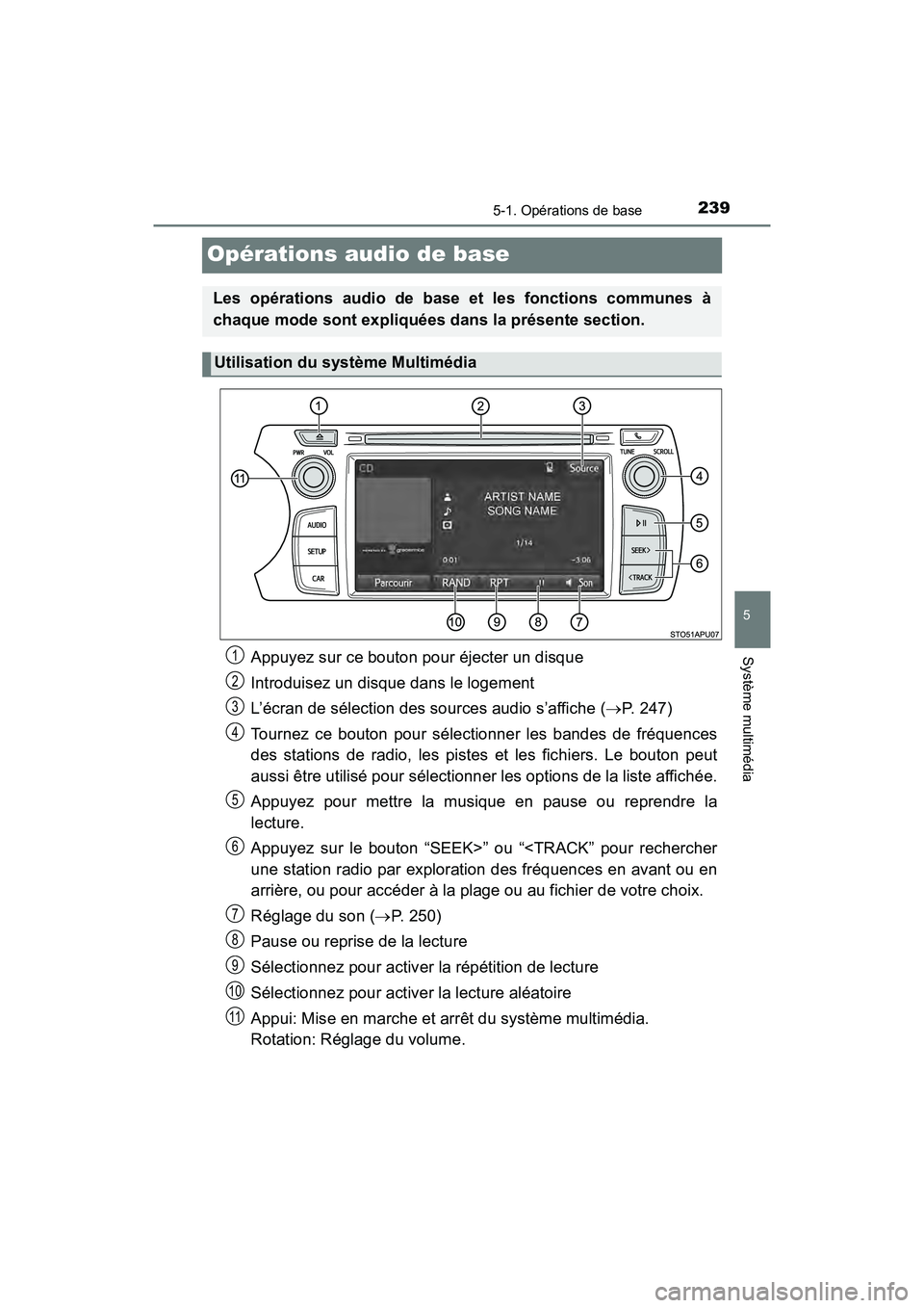 TOYOTA YARIS HATCHBACK 2018 Manuel du propriétaire (in French) 2395-1. Opérations de base
5
Système multimédia
YARIS_HB_OM_USA_OM52G22D
Opérations audio de base
Appuyez sur ce bouton pour éjecter un disque
Introduisez un disque dans le logement
L’écran de TOYOTA YARIS HATCHBACK 2018 Manuel du propriétaire (in French) 2395-1. Opérations de base
5
Système multimédia
YARIS_HB_OM_USA_OM52G22D
Opérations audio de base
Appuyez sur ce bouton pour éjecter un disque
Introduisez un disque dans le logement
L’écran de