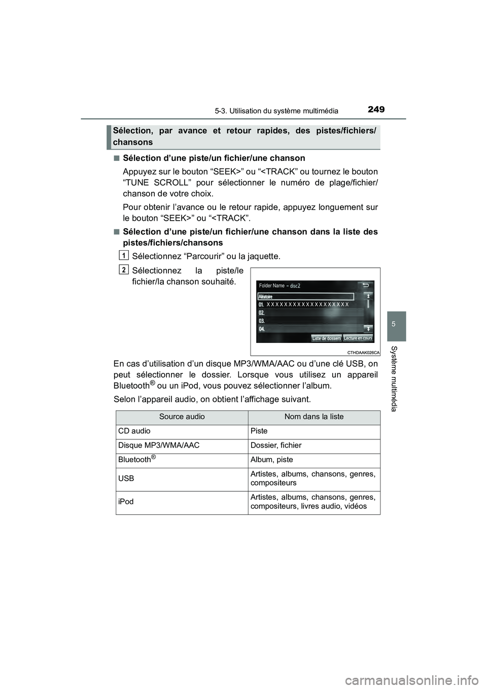 TOYOTA YARIS HATCHBACK 2018  Manuel du propriétaire (in French) 2495-3. Utilisation du système multimédia
5
Système multimédia
YARIS_HB_OM_USA_OM52G22D■
Sélection d’une piste/un fichier/une chanson
Appuyez sur le bouton “SEEK>” ou “<TRACK” ou tour