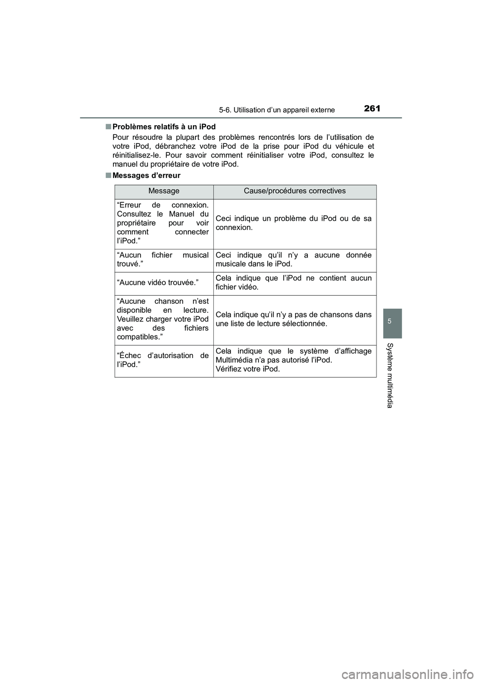TOYOTA YARIS HATCHBACK 2018 Manuel du propriétaire (in French) 2615-6. Utilisation d’un appareil externe
5
Système multimédia
YARIS_HB_OM_USA_OM52G22D■
Problèmes relatifs à un iPod
Pour résoudre la plupart des problèmes rencontrés lors de l’utilisati TOYOTA YARIS HATCHBACK 2018 Manuel du propriétaire (in French) 2615-6. Utilisation d’un appareil externe
5
Système multimédia
YARIS_HB_OM_USA_OM52G22D■
Problèmes relatifs à un iPod
Pour résoudre la plupart des problèmes rencontrés lors de l’utilisati