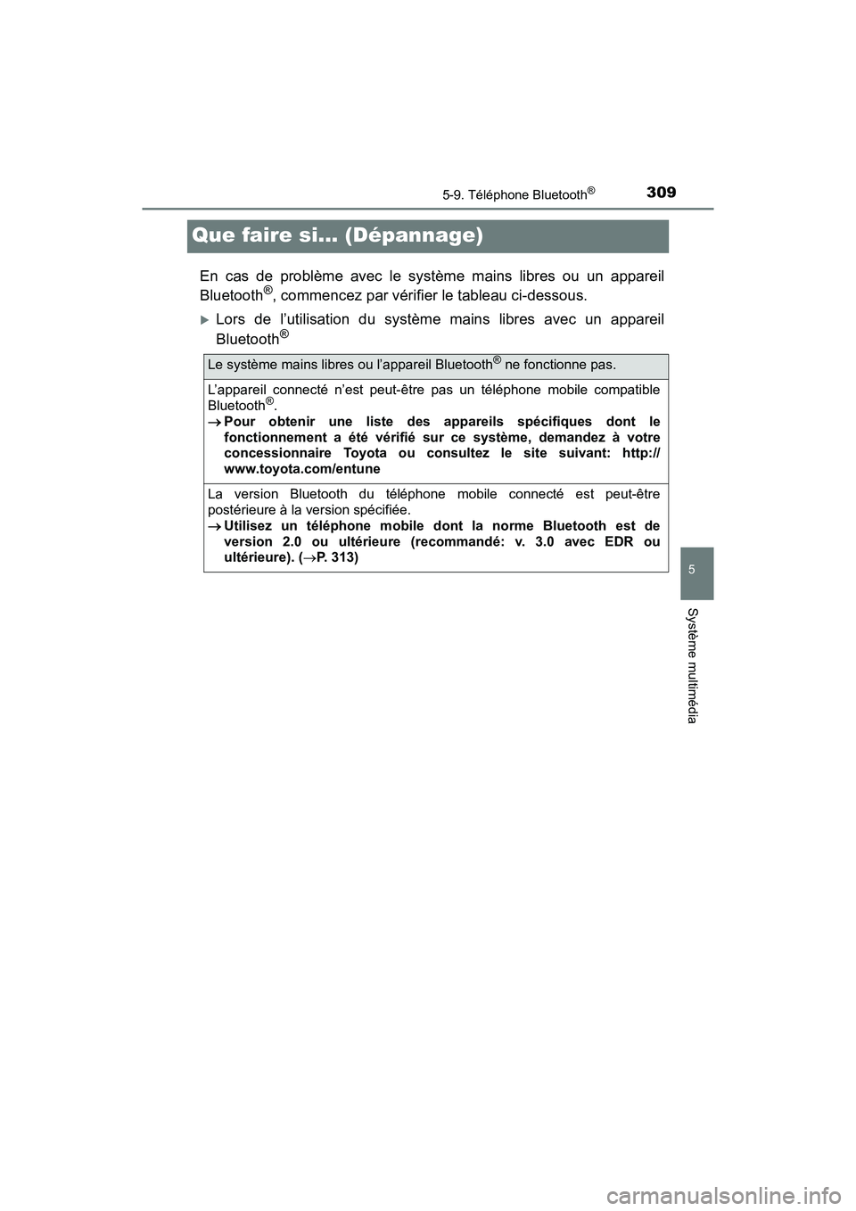 TOYOTA YARIS HATCHBACK 2018  Manuel du propriétaire (in French) 3095-9. Téléphone Bluetooth®
5
Système multimédia
YARIS_HB_OM_USA_OM52G22D
Que faire si... (Dépannage)
En cas de problème avec le système mains libres ou un appareil
Bluetooth®, commencez par