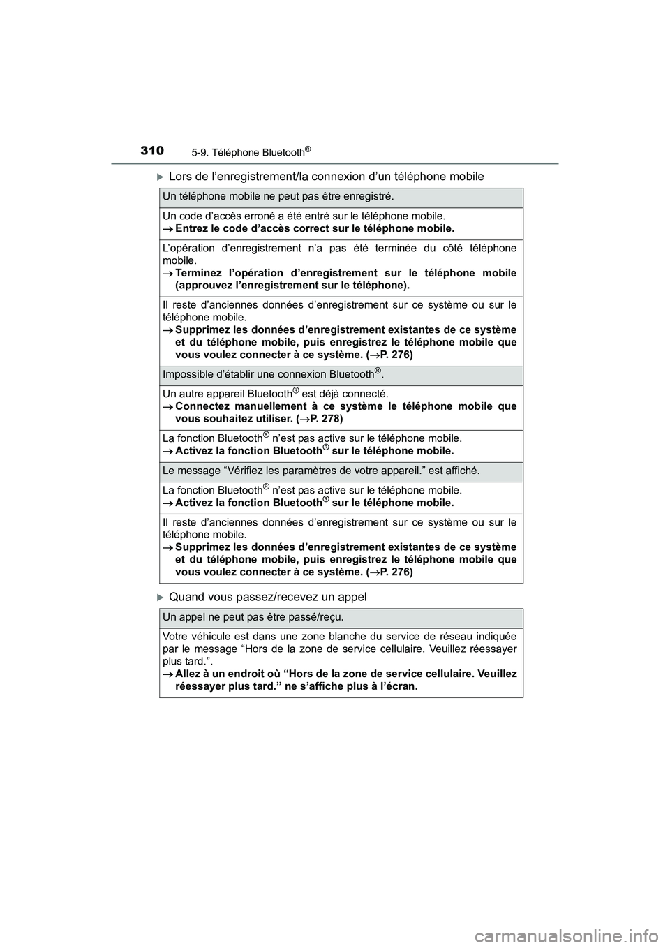 TOYOTA YARIS HATCHBACK 2018  Manuel du propriétaire (in French) 3105-9. Téléphone Bluetooth®
YARIS_HB_OM_USA_OM52G22D
Lors de l’enregistrement/la connexion d’un téléphone mobile
Quand vous passez/recevez un appel
Un téléphone mobile ne peut pas ê
