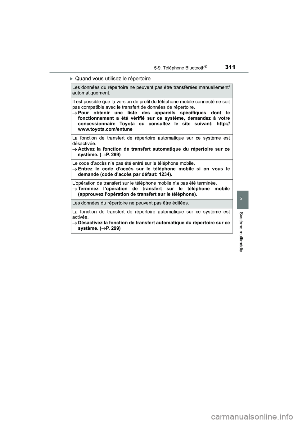 TOYOTA YARIS HATCHBACK 2018  Manuel du propriétaire (in French) 3115-9. Téléphone Bluetooth®
5
Système multimédia
YARIS_HB_OM_USA_OM52G22D
Quand vous utilisez le répertoire
Les données du répertoire ne peuvent pas être transférées manuellement/
autom
