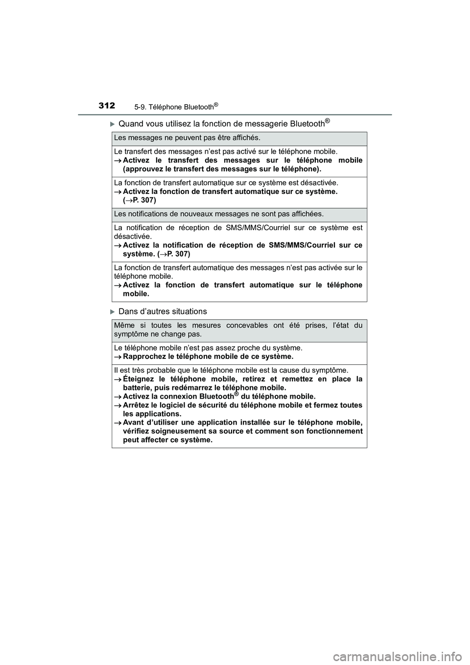 TOYOTA YARIS HATCHBACK 2018  Manuel du propriétaire (in French) 3125-9. Téléphone Bluetooth®
YARIS_HB_OM_USA_OM52G22D
Quand vous utilisez la fonction de messagerie Bluetooth®
Dans d’autres situations
Les messages ne peuvent pas être affichés.
Le tran