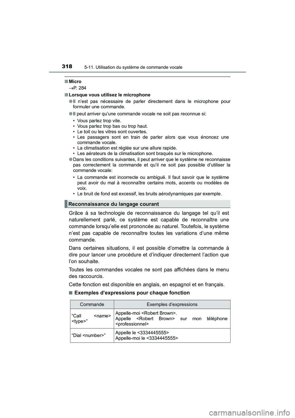 TOYOTA YARIS HATCHBACK 2018  Manuel du propriétaire (in French) 3185-11. Utilisation du système de commande vocale
YARIS_HB_OM_USA_OM52G22D
■Micro
P. 284
■ Lorsque vous utilisez le microphone
●Il n’est pas nécessaire de parler directement dans le micr