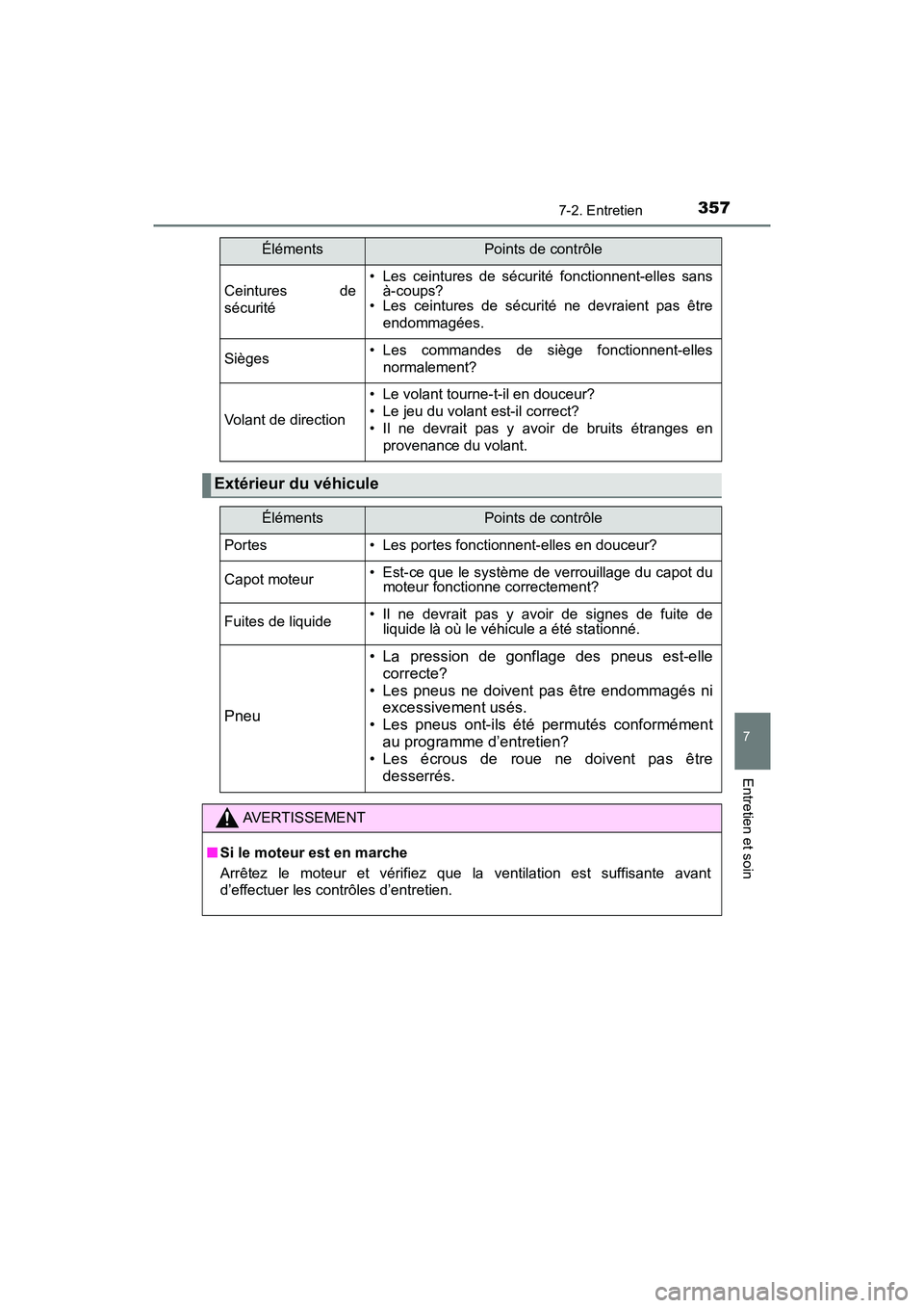 TOYOTA YARIS HATCHBACK 2018  Manuel du propriétaire (in French) 3577-2. Entretien
YARIS_HB_OM_USA_OM52G22D
7
Entretien et soin
Ceintures de
sécurité• Les ceintures de sécurité fonctionnent-elles sansà-coups?
• Les ceintures de sécurité ne devraient pas 