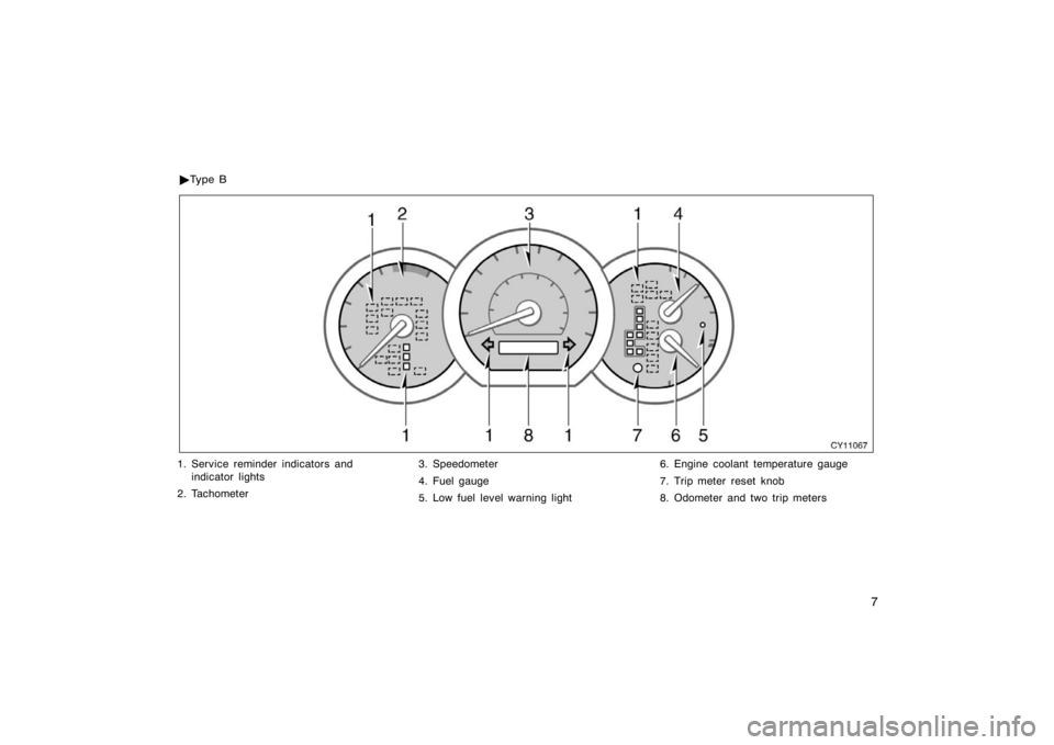 TOYOTA 4RUNNER 2008 N210 / 4.G User Guide 7
CY11067
1. Service reminder indicators andindicator lights
2. Tachometer 3. Speedometer
4. Fuel gauge
5. Low fuel level warning light6. Engine coolant temperature gauge
7. Trip meter  reset  knob
8.