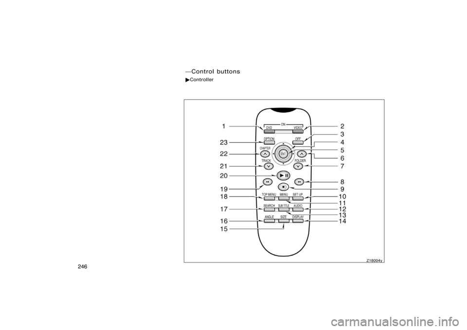 TOYOTA 4RUNNER 2008 N210 / 4.G Owners Manual 246
Control buttons
Controller 