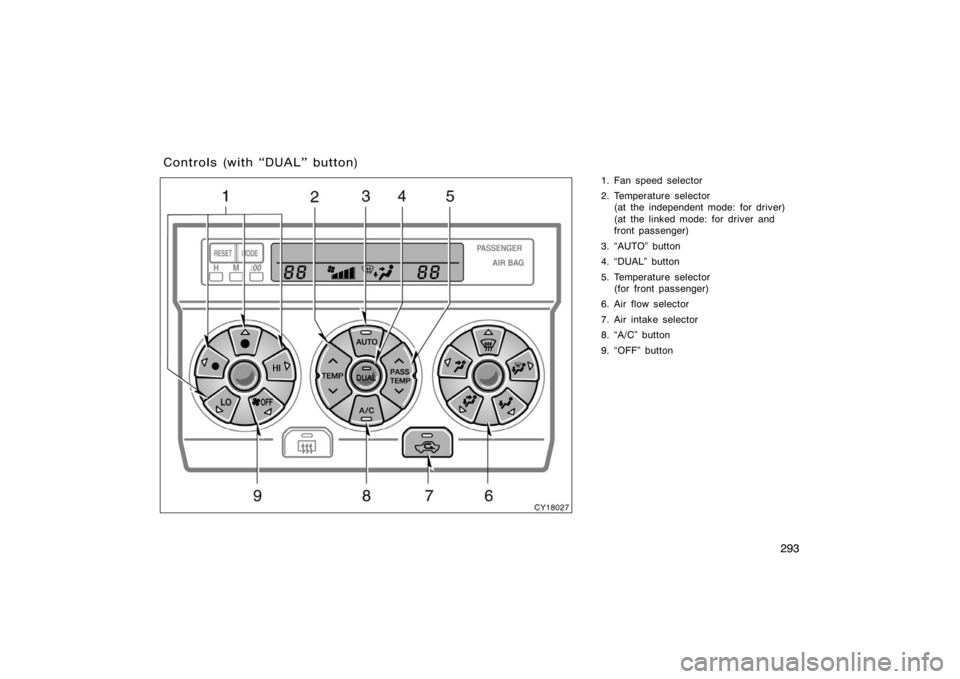 TOYOTA 4RUNNER 2008 N210 / 4.G Owners Manual 293
1. Fan speed selector
2. Temperature selector (at the independent mode: for driver)
(at the linked mode: for driver and
front passenger)
3. AUTO" button
4. DUAL" button
5. Temperature selector  