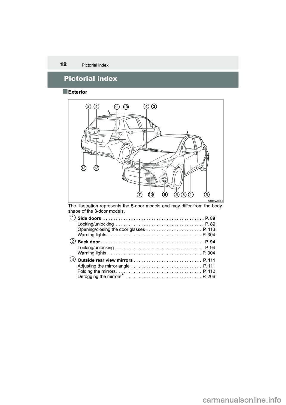 TOYOTA YARIS HATCHBACK 2017 User Guide 12Pictorial index
YARIS_HB_OM_USA_OM52G64U
Pictorial index
■
Exterior
The illustration represents the 5-door models and may differ from the body
shape of the 3-door models.
Side doors . . . . . . TOYOTA YARIS HATCHBACK 2017 User Guide 12Pictorial index
YARIS_HB_OM_USA_OM52G64U
Pictorial index
■
Exterior
The illustration represents the 5-door models and may differ from the body
shape of the 3-door models.
Side doors . . . . . .