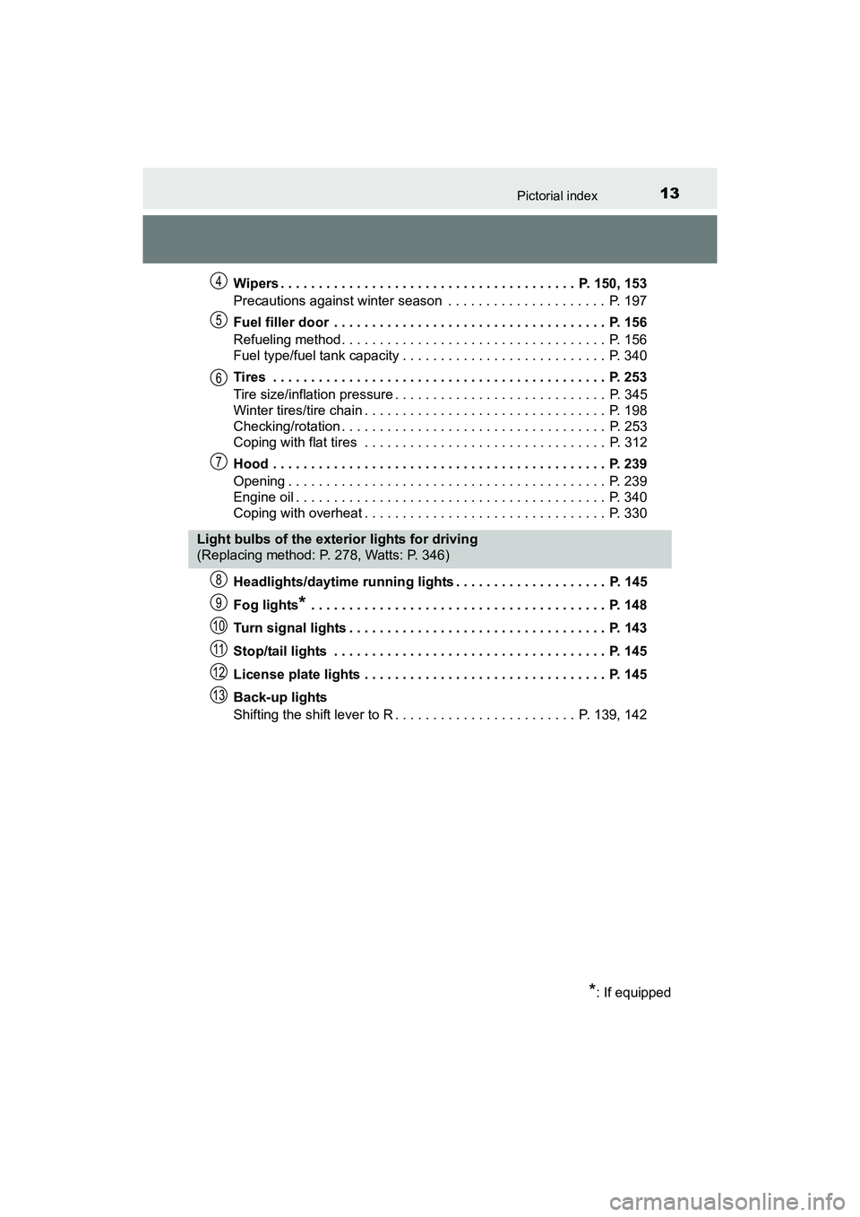 TOYOTA YARIS HATCHBACK 2017  Owners Manual 13Pictorial index
YARIS_HB_OM_USA_OM52G64UWipers . . . . . . . . . . . . . . . . . . . . . . . . . . . . . . . . . . . . . . .  P. 150, 153
Precautions against winter season  . . . . . . . . . . . . .