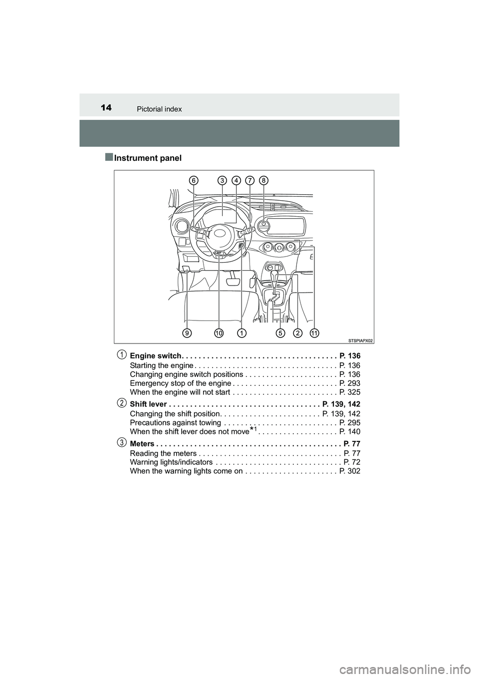 TOYOTA YARIS HATCHBACK 2017 User Guide 14Pictorial index
YARIS_HB_OM_USA_OM52G64U
■Instrument panel
Engine switch. . . . . . . . . . . . . . . . . . . . . . . . . . . . . . . . . . . . . P. 136
Starting the engine . . . . . . . . . . . TOYOTA YARIS HATCHBACK 2017 User Guide 14Pictorial index
YARIS_HB_OM_USA_OM52G64U
■Instrument panel
Engine switch. . . . . . . . . . . . . . . . . . . . . . . . . . . . . . . . . . . . . P. 136
Starting the engine . . . . . . . . . . .