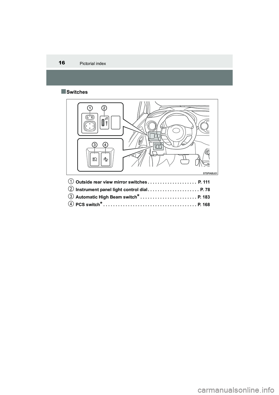 TOYOTA YARIS HATCHBACK 2017 User Guide 16Pictorial index
YARIS_HB_OM_USA_OM52G64U
■Switches
Outside rear view mirror switches . . . . . . . . . . . . . . . . . . . . P. 111
Instrument panel light control dial . . . . . . . . . . . . . . TOYOTA YARIS HATCHBACK 2017 User Guide 16Pictorial index
YARIS_HB_OM_USA_OM52G64U
■Switches
Outside rear view mirror switches . . . . . . . . . . . . . . . . . . . . P. 111
Instrument panel light control dial . . . . . . . . . . . . . .