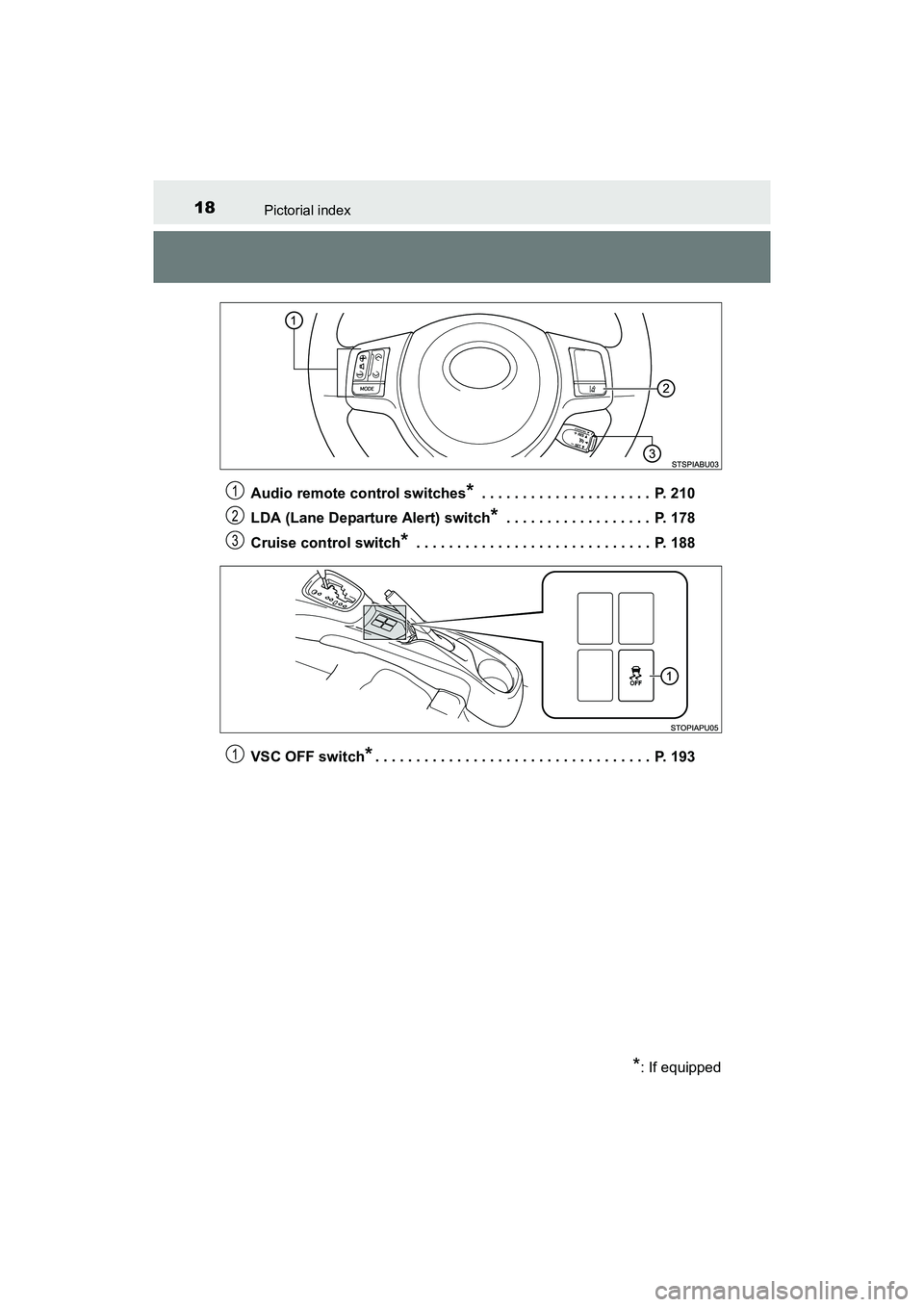 TOYOTA YARIS HATCHBACK 2017 User Guide 18Pictorial index
YARIS_HB_OM_USA_OM52G64UAudio remote control switches
* . . . . . . . . . . . . . . . . . . . . . P. 210
LDA (Lane Departure Alert) switch
* . . . . . . . . . . . . . . . . . . P. TOYOTA YARIS HATCHBACK 2017 User Guide 18Pictorial index
YARIS_HB_OM_USA_OM52G64UAudio remote control switches
* . . . . . . . . . . . . . . . . . . . . . P. 210
LDA (Lane Departure Alert) switch
* . . . . . . . . . . . . . . . . . . P.