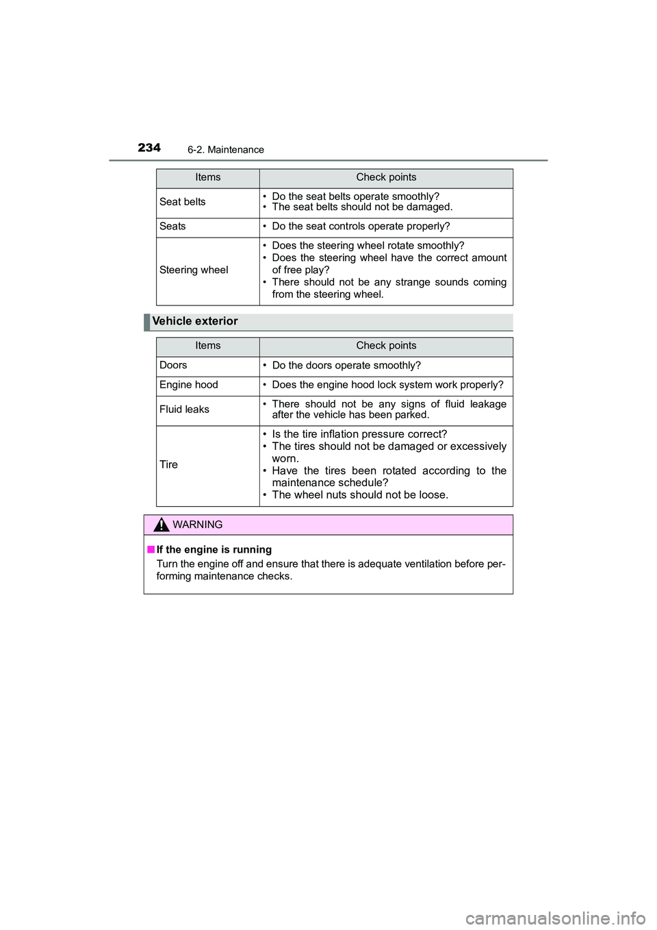TOYOTA YARIS HATCHBACK 2017  Owners Manual 2346-2. Maintenance
YARIS_HB_OM_USA_OM52G64U
Seat belts• Do the seat belts operate smoothly?
• The seat belts should not be damaged.
Seats• Do the seat controls operate properly?
Steering wheel

