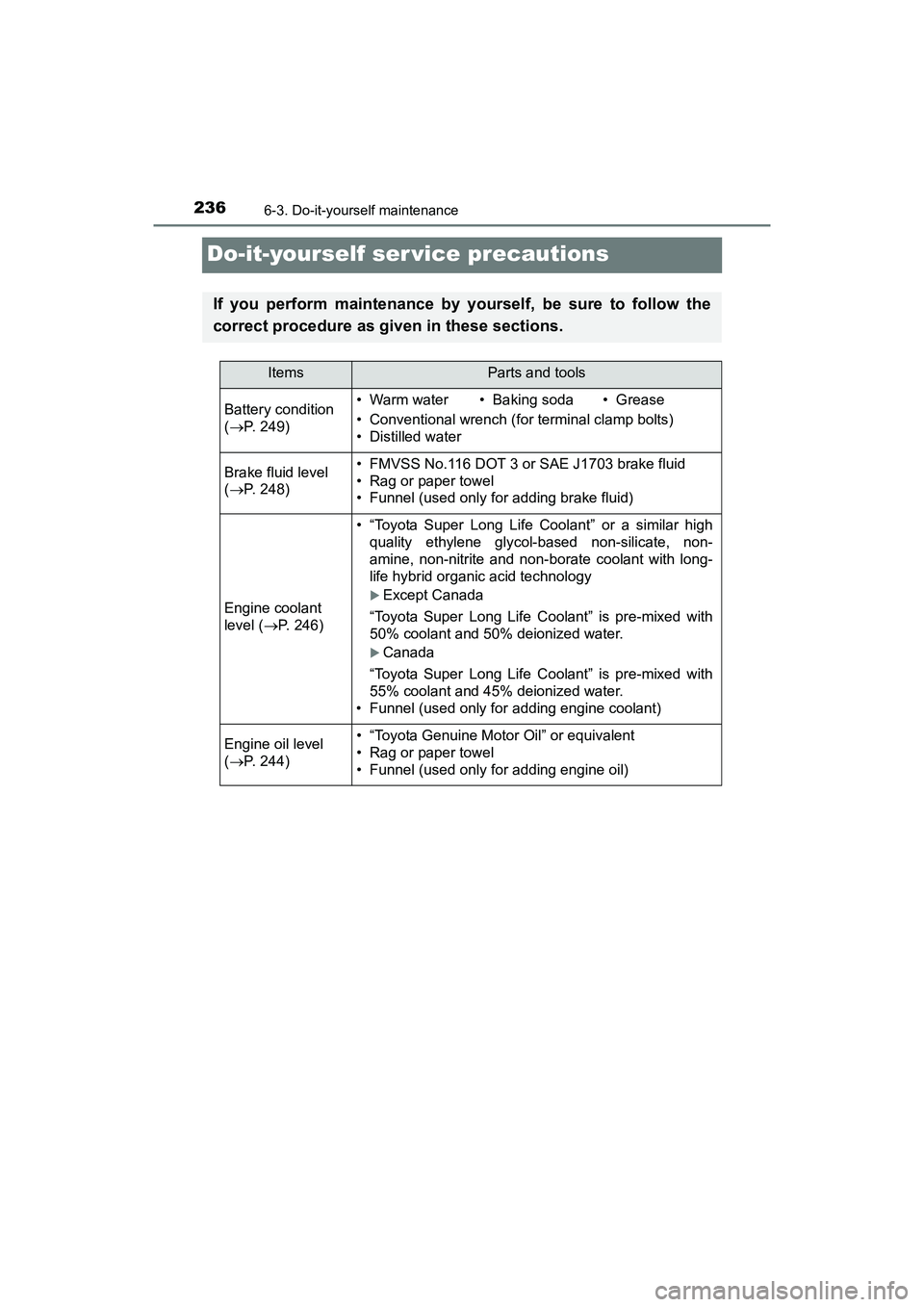 TOYOTA YARIS HATCHBACK 2017  Owners Manual 2366-3. Do-it-yourself maintenance
YARIS_HB_OM_USA_OM52G64U
Do-it-yourself ser vice precautions
If you perform maintenance by yourself, be sure to follow the
correct procedure as given in these sectio