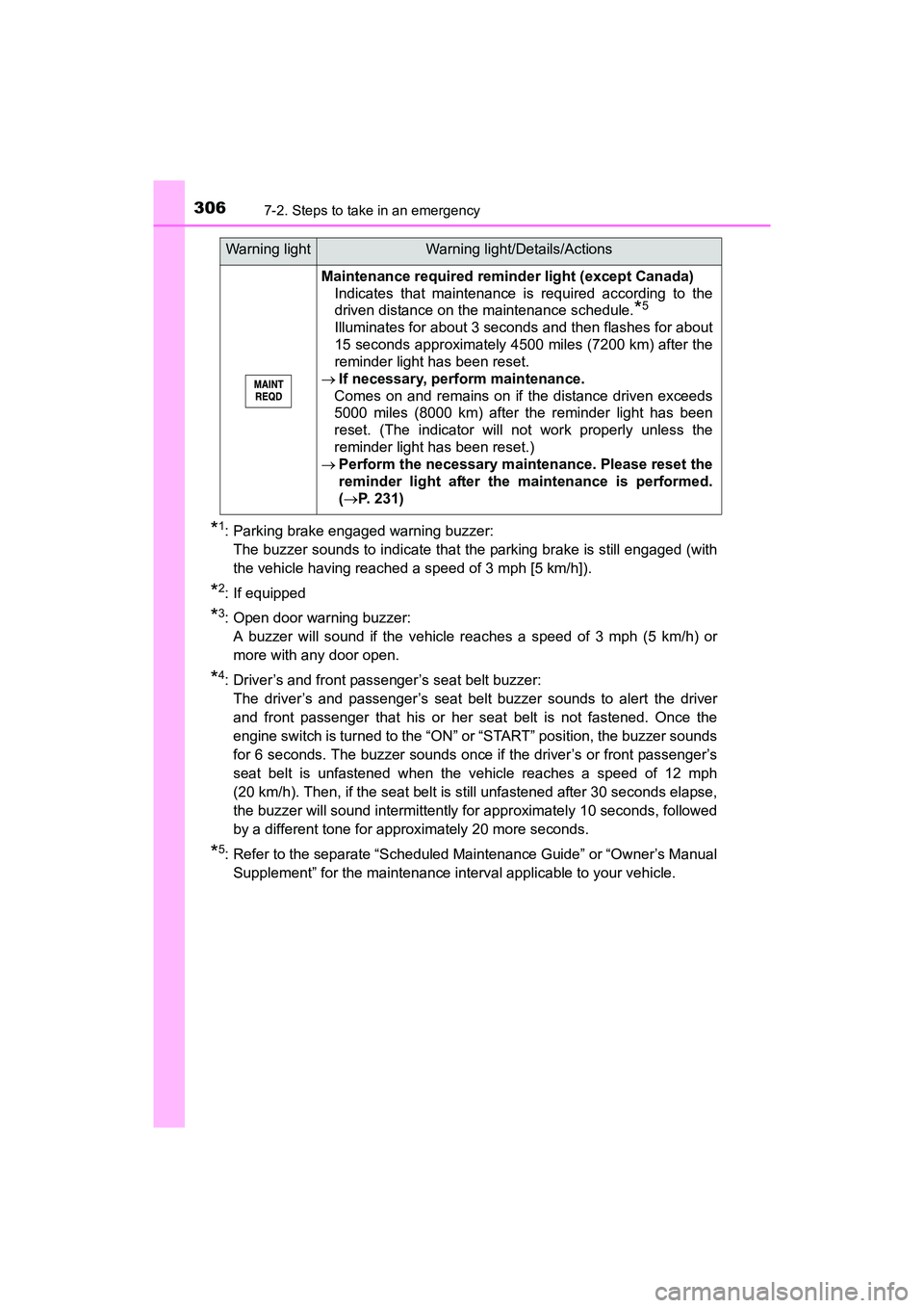 TOYOTA YARIS HATCHBACK 2017  Owners Manual 3067-2. Steps to take in an emergency
YARIS_HB_OM_USA_OM52G64U
*1: Parking brake engaged warning buzzer: The buzzer sounds to indicate that the parking brake is still engaged (with
the vehicle having 