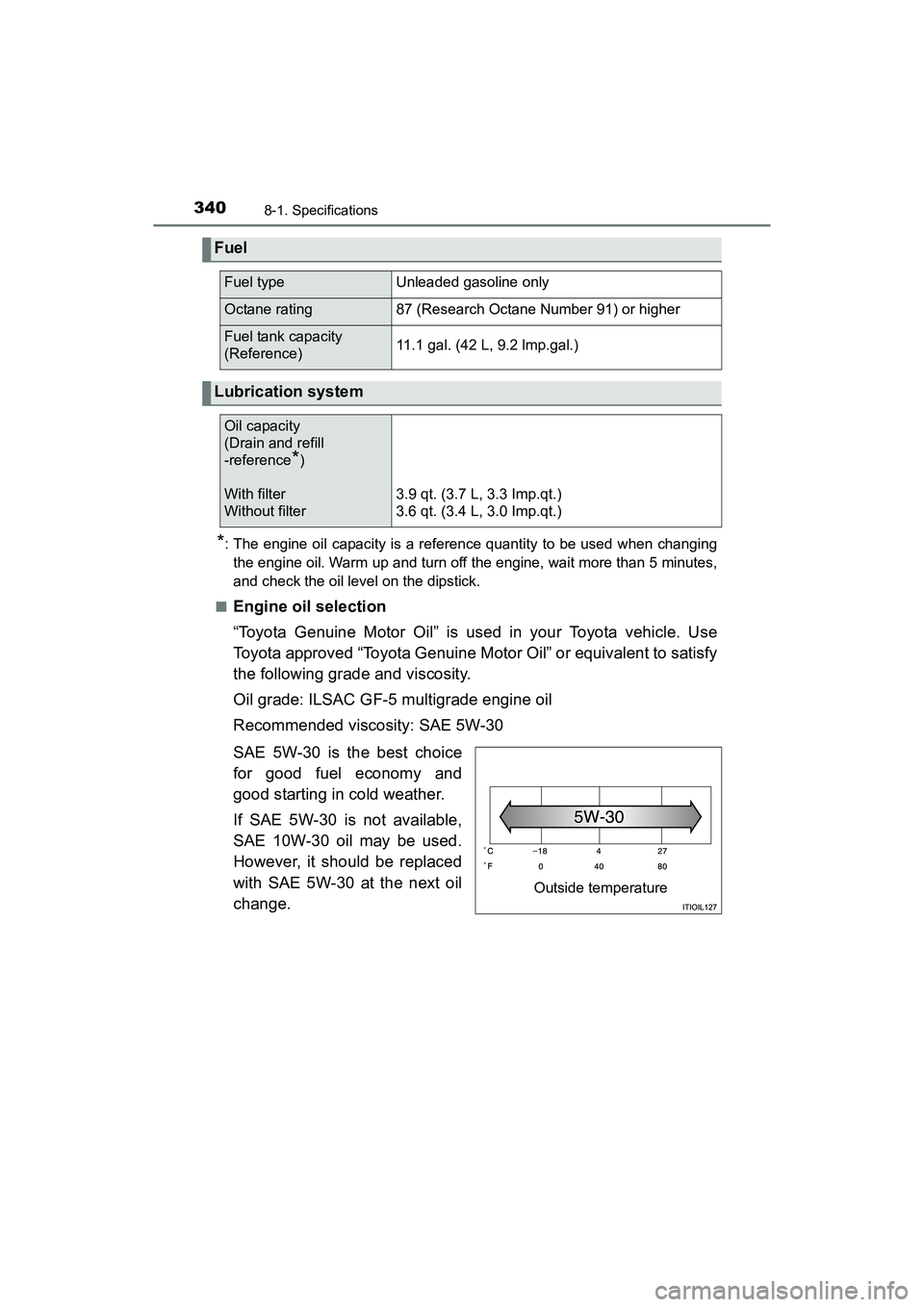 TOYOTA YARIS HATCHBACK 2017 Owners Manual 3408-1. Specifications
YARIS_HB_OM_USA_OM52G64U
*: The engine oil capacity is a reference quantity to be used when changingthe engine oil. Warm up and turn off the engine, wait more than 5 minutes,
an TOYOTA YARIS HATCHBACK 2017 Owners Manual 3408-1. Specifications
YARIS_HB_OM_USA_OM52G64U
*: The engine oil capacity is a reference quantity to be used when changingthe engine oil. Warm up and turn off the engine, wait more than 5 minutes,
an