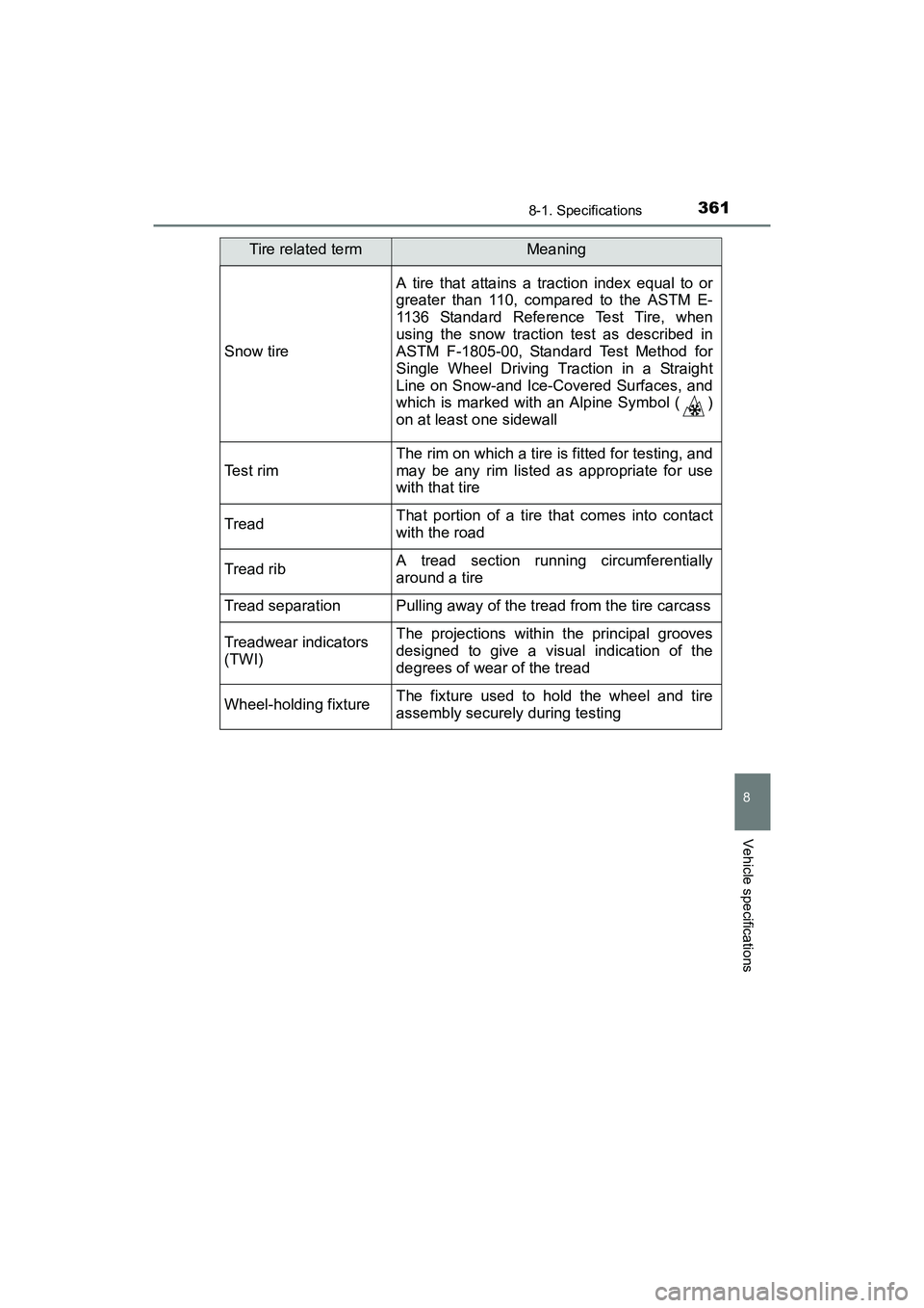 TOYOTA YARIS HATCHBACK 2017 Owners Manual 3618-1. Specifications
8
Vehicle specifications
YARIS_HB_OM_USA_OM52G64U
Snow tire
A tire that attains a traction index equal to or
greater than 110, compared to the ASTM E-
1136 Standard Reference Te TOYOTA YARIS HATCHBACK 2017 Owners Manual 3618-1. Specifications
8
Vehicle specifications
YARIS_HB_OM_USA_OM52G64U
Snow tire
A tire that attains a traction index equal to or
greater than 110, compared to the ASTM E-
1136 Standard Reference Te