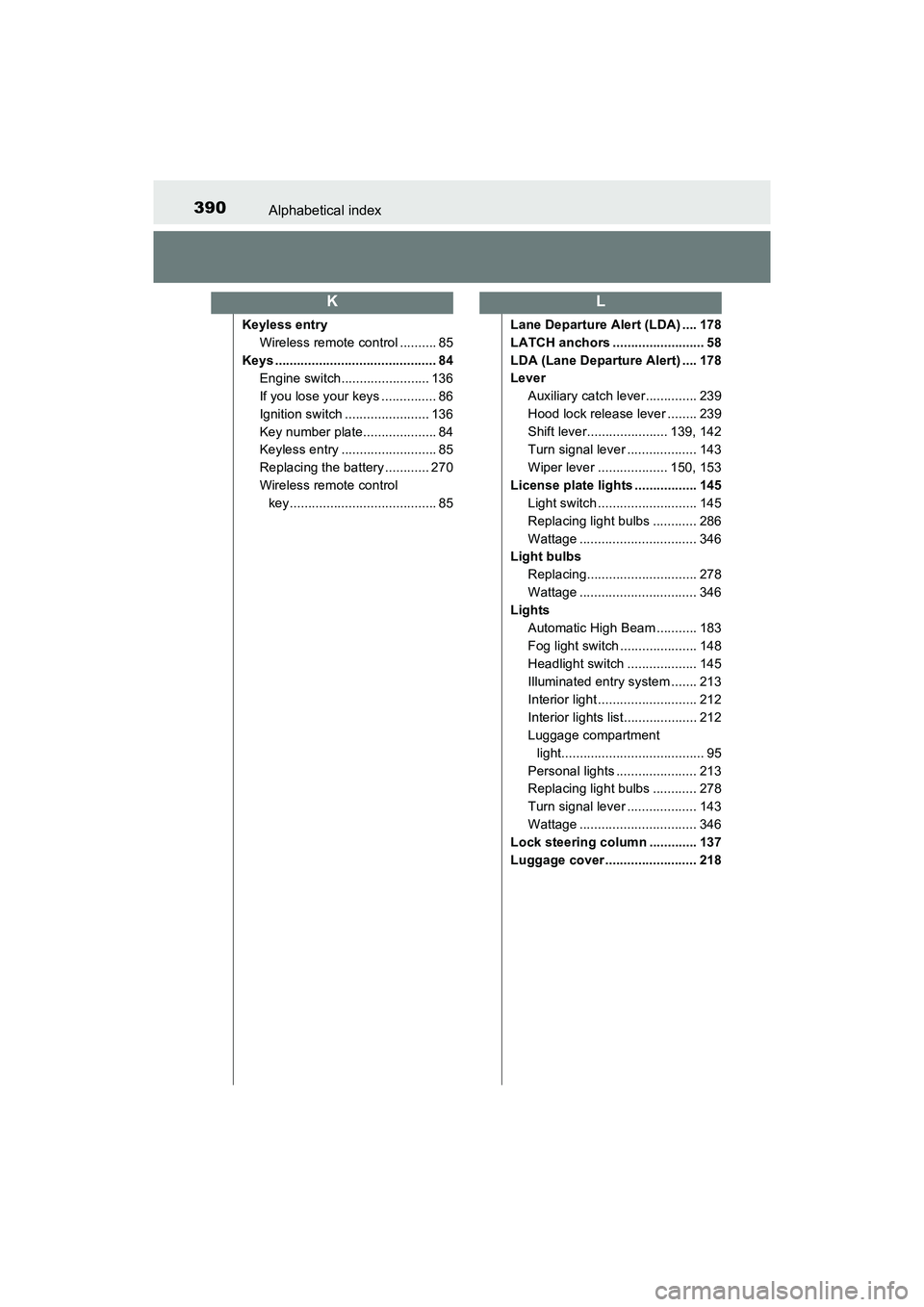 TOYOTA YARIS HATCHBACK 2017 Owners Manual 390Alphabetical index
YARIS_HB_OM_USA_OM52G64U
Keyless entryWireless remote control .......... 85
Keys ............................................ 84 Engine switch........................ 136
If you TOYOTA YARIS HATCHBACK 2017 Owners Manual 390Alphabetical index
YARIS_HB_OM_USA_OM52G64U
Keyless entryWireless remote control .......... 85
Keys ............................................ 84 Engine switch........................ 136
If you