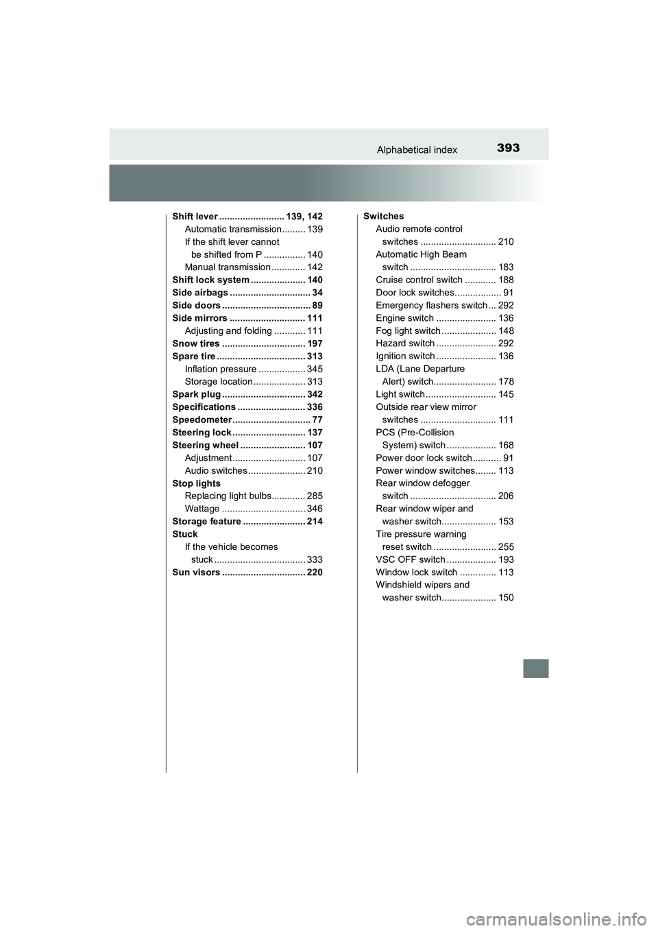 TOYOTA YARIS HATCHBACK 2017 Owners Manual 393Alphabetical index
YARIS_HB_OM_USA_OM52G64U
Shift lever ......................... 139, 142Automatic transmission......... 139
If the shift lever cannot be shifted from P ................ 140
Manual TOYOTA YARIS HATCHBACK 2017 Owners Manual 393Alphabetical index
YARIS_HB_OM_USA_OM52G64U
Shift lever ......................... 139, 142Automatic transmission......... 139
If the shift lever cannot be shifted from P ................ 140
Manual