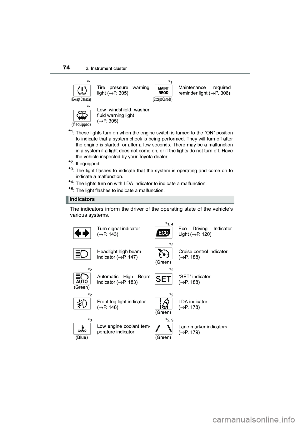 TOYOTA YARIS HATCHBACK 2017 Manual PDF 742. Instrument cluster
YARIS_HB_OM_USA_OM52G64U
*1: These lights turn on when the engine switch is turned to the “ON” positionto indicate that a system check is being performed. They will turn of TOYOTA YARIS HATCHBACK 2017 Manual PDF 742. Instrument cluster
YARIS_HB_OM_USA_OM52G64U
*1: These lights turn on when the engine switch is turned to the “ON” positionto indicate that a system check is being performed. They will turn of