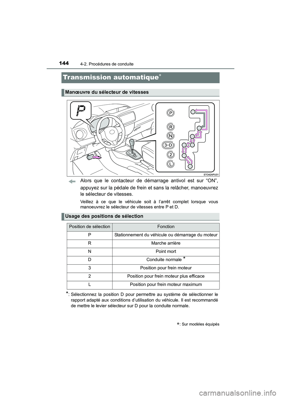 TOYOTA YARIS HATCHBACK 2017 Manuel du propriétaire (in French) 1444-2. Procédures de conduite
YARIS_HB_OM_USA_OM52G64D
Transmission automatique
Alors que le contacteur de démarrage antivol est sur “ON”,
appuyez sur la pédale de frein et sans la relâche TOYOTA YARIS HATCHBACK 2017 Manuel du propriétaire (in French) 1444-2. Procédures de conduite
YARIS_HB_OM_USA_OM52G64D
Transmission automatique
Alors que le contacteur de démarrage antivol est sur “ON”,
appuyez sur la pédale de frein et sans la relâche