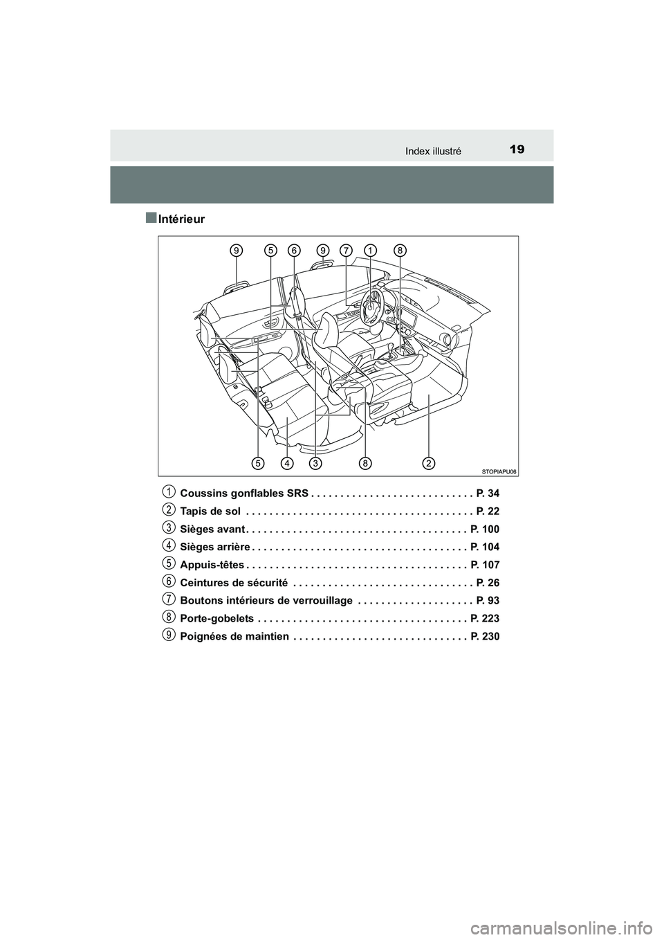 TOYOTA YARIS HATCHBACK 2017 Manuel du propriétaire (in French) 19Index illustré
YARIS_HB_OM_USA_OM52G64D
■Intérieur
Coussins gonflables SRS . . . . . . . . . . . . . . . . . . . . . . . . . . . . P. 34
Tapis de sol . . . . . . . . . . . . . . . . . . . . . TOYOTA YARIS HATCHBACK 2017 Manuel du propriétaire (in French) 19Index illustré
YARIS_HB_OM_USA_OM52G64D
■Intérieur
Coussins gonflables SRS . . . . . . . . . . . . . . . . . . . . . . . . . . . . P. 34
Tapis de sol . . . . . . . . . . . . . . . . . . . . .
