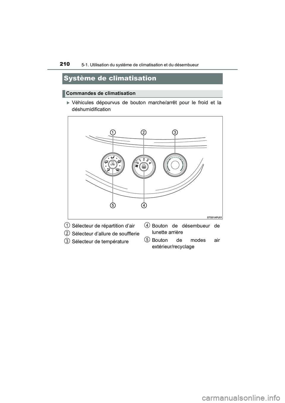 TOYOTA YARIS HATCHBACK 2017 Manuel du propriétaire (in French) 2105-1. Utilisation du système de climatisation et du désembueur
YARIS_HB_OM_USA_OM52G64D
Système de climatisation
Véhicules dépourvus de bouton marche/arrêt pour le froid et la
déshumidific TOYOTA YARIS HATCHBACK 2017 Manuel du propriétaire (in French) 2105-1. Utilisation du système de climatisation et du désembueur
YARIS_HB_OM_USA_OM52G64D
Système de climatisation
Véhicules dépourvus de bouton marche/arrêt pour le froid et la
déshumidific