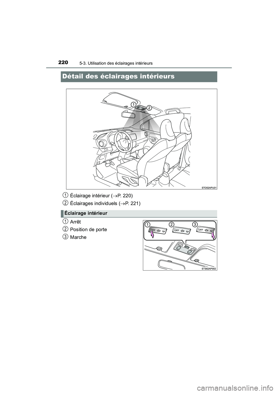 TOYOTA YARIS HATCHBACK 2017  Manuel du propriétaire (in French) 2205-3. Utilisation des éclairages intérieurs
YARIS_HB_OM_USA_OM52G64D
Détail des éclairages intérieurs
Arrêt
Position de porte
Marche
Éclairage intérieur (P. 220)
Éclairages individuels (