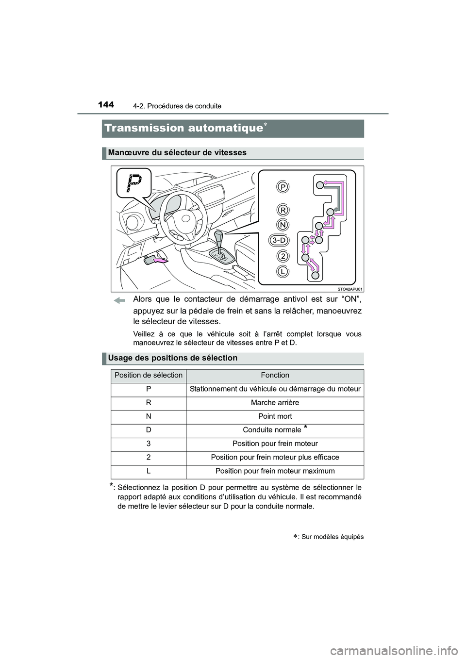 TOYOTA YARIS HATCHBACK 2016  Manuel du propriétaire (in French) 1444-2. Procédures de conduite
YARIS_F_D_52G61D
Transmission automatique
Alors que le contacteur de démarrage antivol est sur “ON”,
appuyez sur la pédale de frein et sans la relâcher, manoe