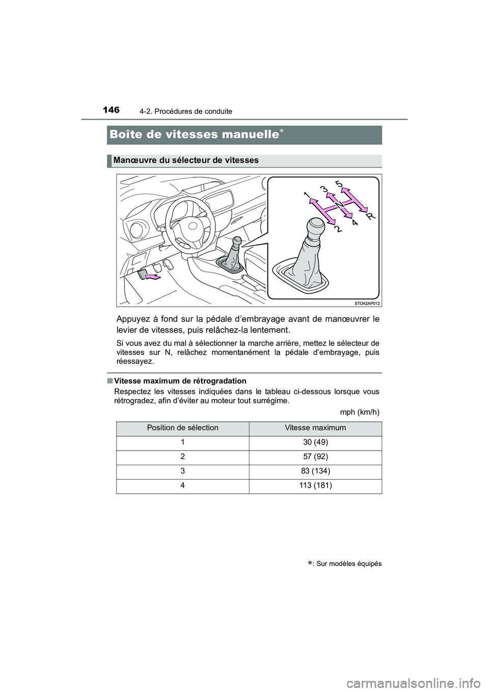 TOYOTA YARIS HATCHBACK 2016  Manuel du propriétaire (in French) 1464-2. Procédures de conduite
YARIS_F_D_52G61D
Boîte de vitesses manuelle
Appuyez à fond sur la pédale d’embrayage avant de manœuvrer le
levier de vitesses, puis relâchez-la lentement.
Si 