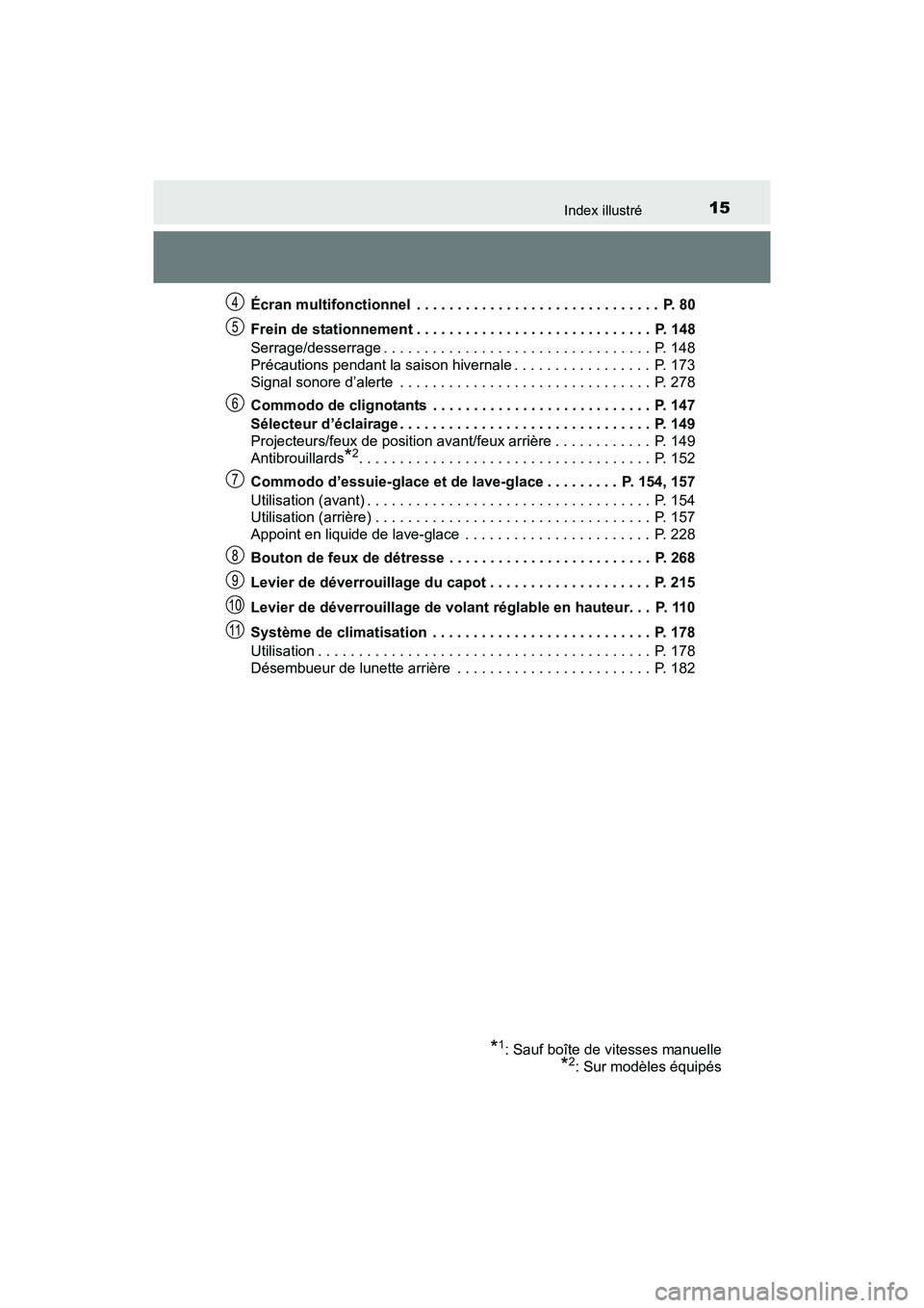 TOYOTA YARIS HATCHBACK 2016  Manuel du propriétaire (in French) 15Index illustré
YARIS_F_D_52G61DÉcran multifonctionnel  . . . . . . . . . . . . . . . . . . . . . . . . . . . . . .  P. 80
Frein de stationnement . . . . . . . . . . . . . . . . . . . . . . . . . .