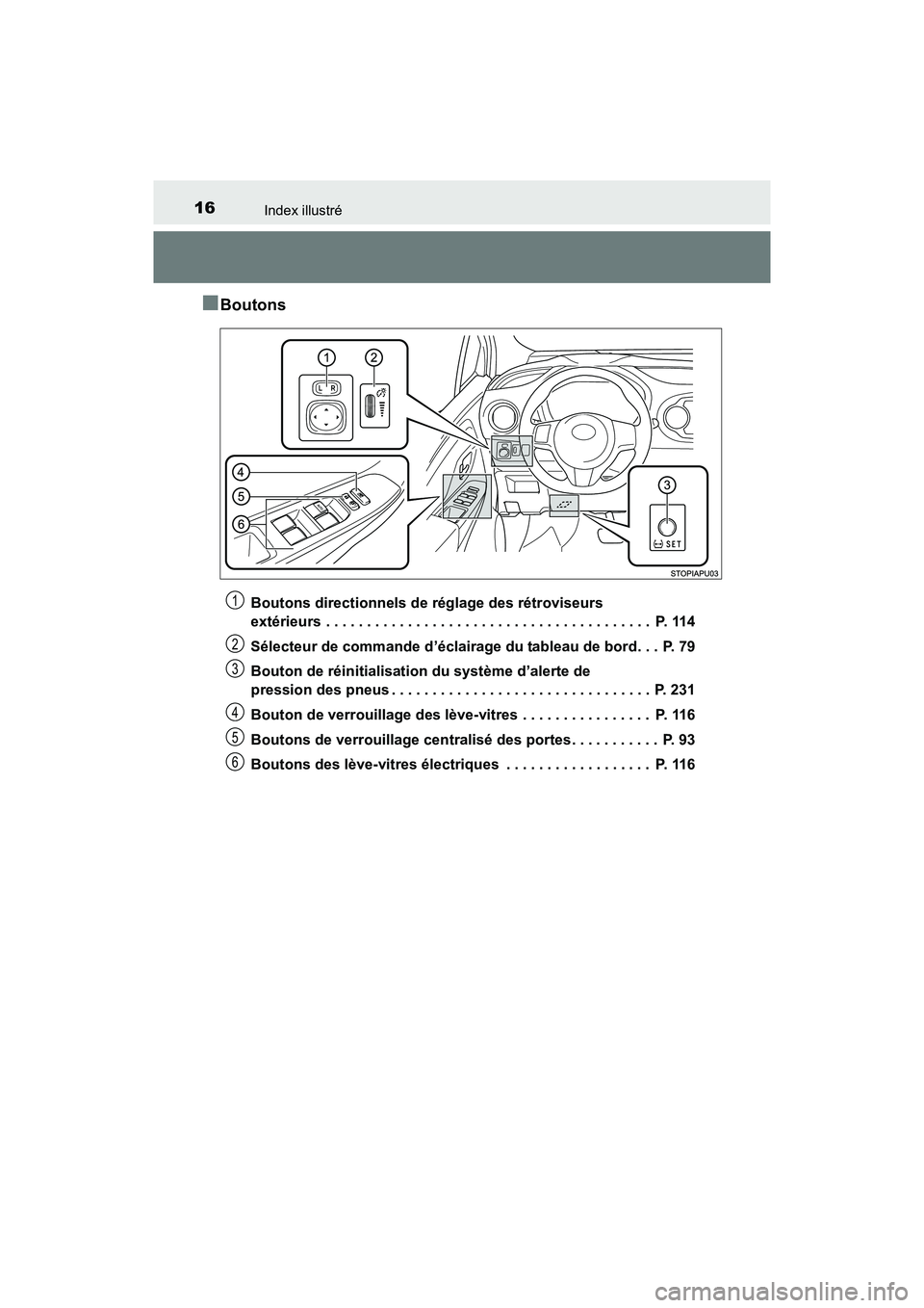 TOYOTA YARIS HATCHBACK 2016  Manuel du propriétaire (in French) 16Index illustré
YARIS_F_D_52G61D
■Boutons
Boutons directionnels de réglage des rétroviseurs 
extérieurs . . . . . . . . . . . . . . . . . . . . . . . . . . . . . . . . . . . . . . . .  P. 114
S