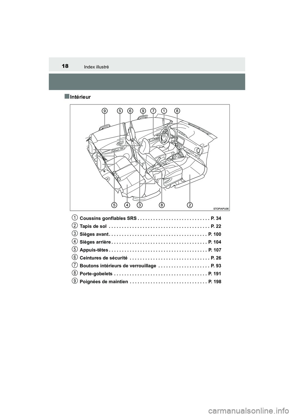 TOYOTA YARIS HATCHBACK 2016  Manuel du propriétaire (in French) 18Index illustré
YARIS_F_D_52G61D
■Intérieur
Coussins gonflables SRS . . . . . . . . . . . . . . . . . . . . . . . . . . . .  P. 34
Tapis de sol  . . . . . . . . . . . . . . . . . . . . . . . . . 
