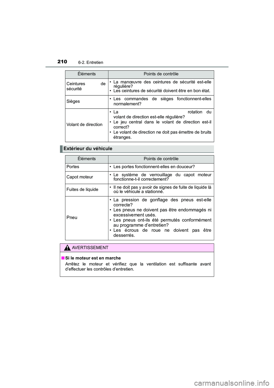 TOYOTA YARIS HATCHBACK 2016 Manuel du propriétaire (in French) 2106-2. Entretien
YARIS_F_D_52G61D
Ceintures de
sécurité• La manœuvre des ceintures de sécurité est-ellerégulière?
• Les ceintures de sécurité doivent être en bon état.
Sièges• Les c TOYOTA YARIS HATCHBACK 2016 Manuel du propriétaire (in French) 2106-2. Entretien
YARIS_F_D_52G61D
Ceintures de
sécurité• La manœuvre des ceintures de sécurité est-ellerégulière?
• Les ceintures de sécurité doivent être en bon état.
Sièges• Les c