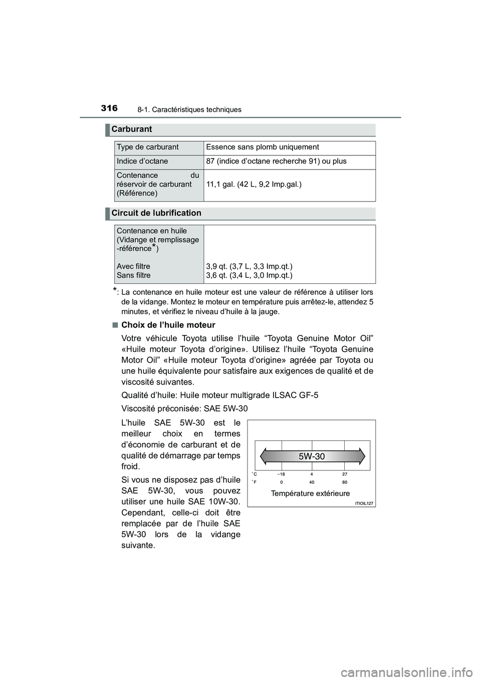 TOYOTA YARIS HATCHBACK 2016 Manuel du propriétaire (in French) 3168-1. Caractéristiques techniques
YARIS_F_D_52G61D
*: La contenance en huile moteur est une valeur de référence à utiliser lorsde la vidange. Montez le moteur en température puis arrêtez-le, a TOYOTA YARIS HATCHBACK 2016 Manuel du propriétaire (in French) 3168-1. Caractéristiques techniques
YARIS_F_D_52G61D
*: La contenance en huile moteur est une valeur de référence à utiliser lorsde la vidange. Montez le moteur en température puis arrêtez-le, a