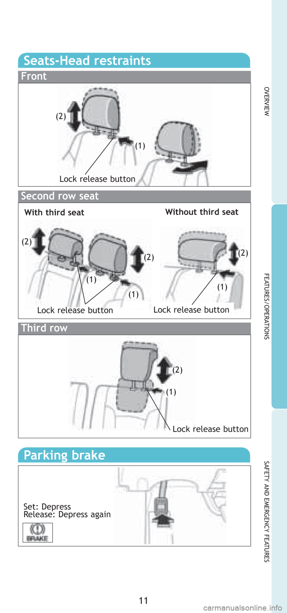 TOYOTA 4RUNNER 2008 N210 / 4.G Quick Reference Guide 11
OVERVIEW
FEATURES/OPERATIONS
SAFETY AND EMERGENCY FEATURES
Seats-Head restraints
Front
Second row seat
Third row
Lock release button
Lock release button
Lock release button
Lock release button
With