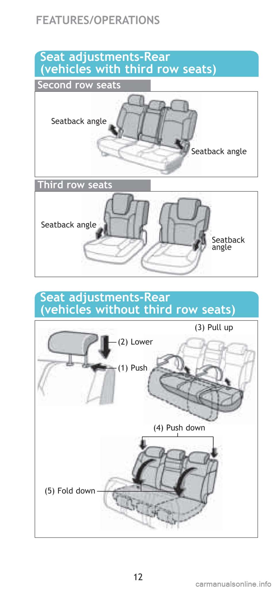 TOYOTA 4RUNNER 2008 N210 / 4.G Quick Reference Guide 12
FEATURES/OPERATIONS
Second row seats
Third row seats
Seatback angle
Seatback angle
Seatback
angle Seatback angle
Seat adjustments-Rear 
(vehicles with third row seats)
Seat adjustments-Rear 
(vehic