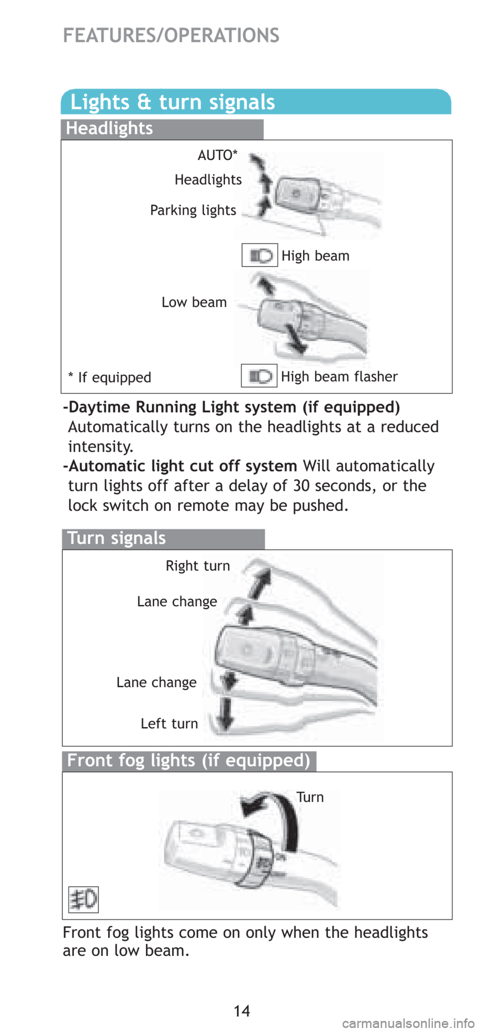TOYOTA 4RUNNER 2008 N210 / 4.G Quick Reference Guide 14
FEATURES/OPERATIONS
Lights & turn signals
Turn signals
Headlights
AUTO*
High beam flasher
* If equippedLow beam
Front fog lights (if equipped)
Headlights
-Daytime Running Light system (if equipped)