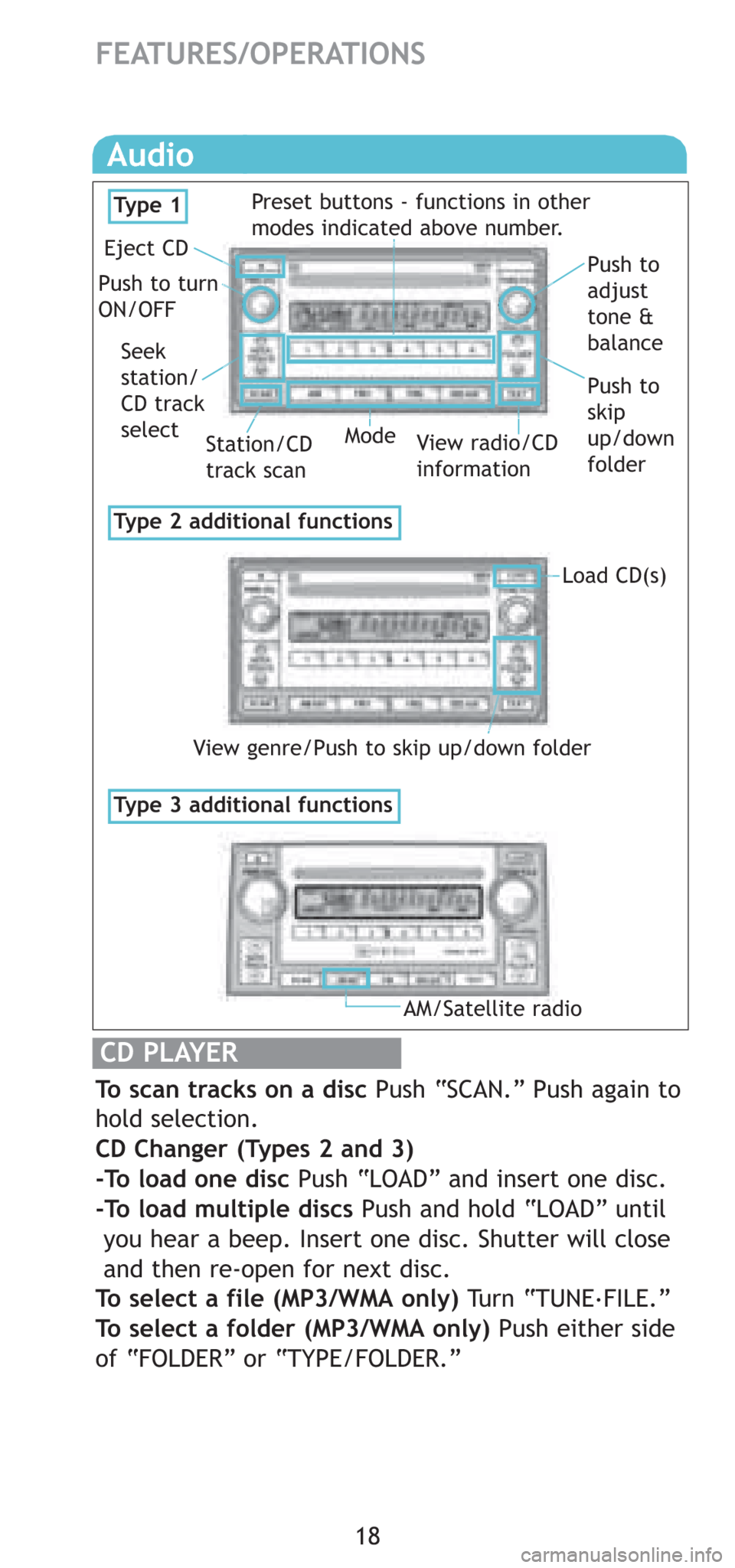 TOYOTA 4RUNNER 2008 N210 / 4.G Quick Reference Guide 18
CD PLAYER
To scan tracks on a disc Push “SCAN.” Push again to
hold selection.
CD Changer (Types 2 and 3)
-To load one disc Push “LOAD” and insert one disc.
-To load multiple discs Push and 