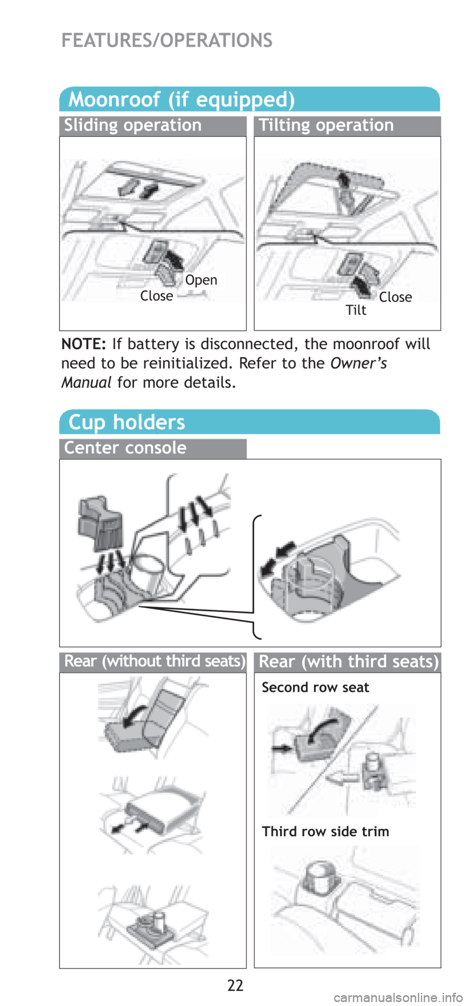 TOYOTA 4RUNNER 2008 N210 / 4.G Quick Reference Guide 22
FEATURES/OPERATIONS
Moonroof (if equipped)
NOTE:If battery is disconnected, the moonroof will
need to be reinitialized. Refer to the Owner’s
Manualfor more details.
Cup holders
Center console
Rea