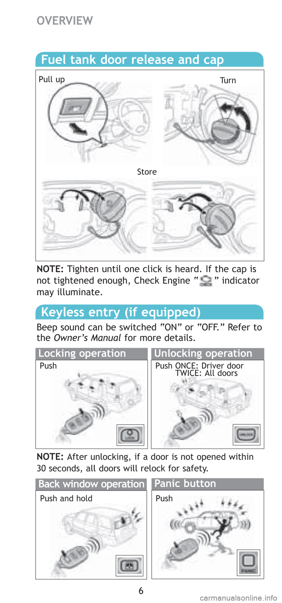 TOYOTA 4RUNNER 2008 N210 / 4.G Quick Reference Guide NOTE:Tighten until one click is heard. If the cap is
not tightened enough, Check Engine “     ” indicator
may illuminate.
6
OVERVIEW
Fuel tank door release and cap
Pull upTu r n
Store
NOTE:After u