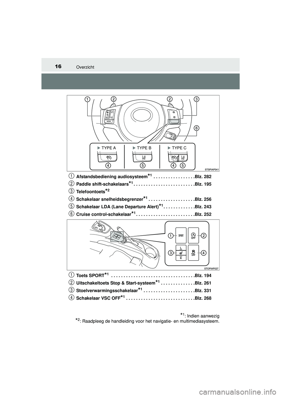 TOYOTA YARIS HATCHBACK 2016  Instructieboekje (in Dutch) 16Overzicht
YARIS_F_OM_Europe_OM52G66EAfstandsbediening audiosysteem
*1 . . . . . . . . . . . . . . . . .Blz. 282
Paddle shift-schakelaars
*1. . . . . . . . . . . . . . . . . . . . . . . . .Blz. 195
T