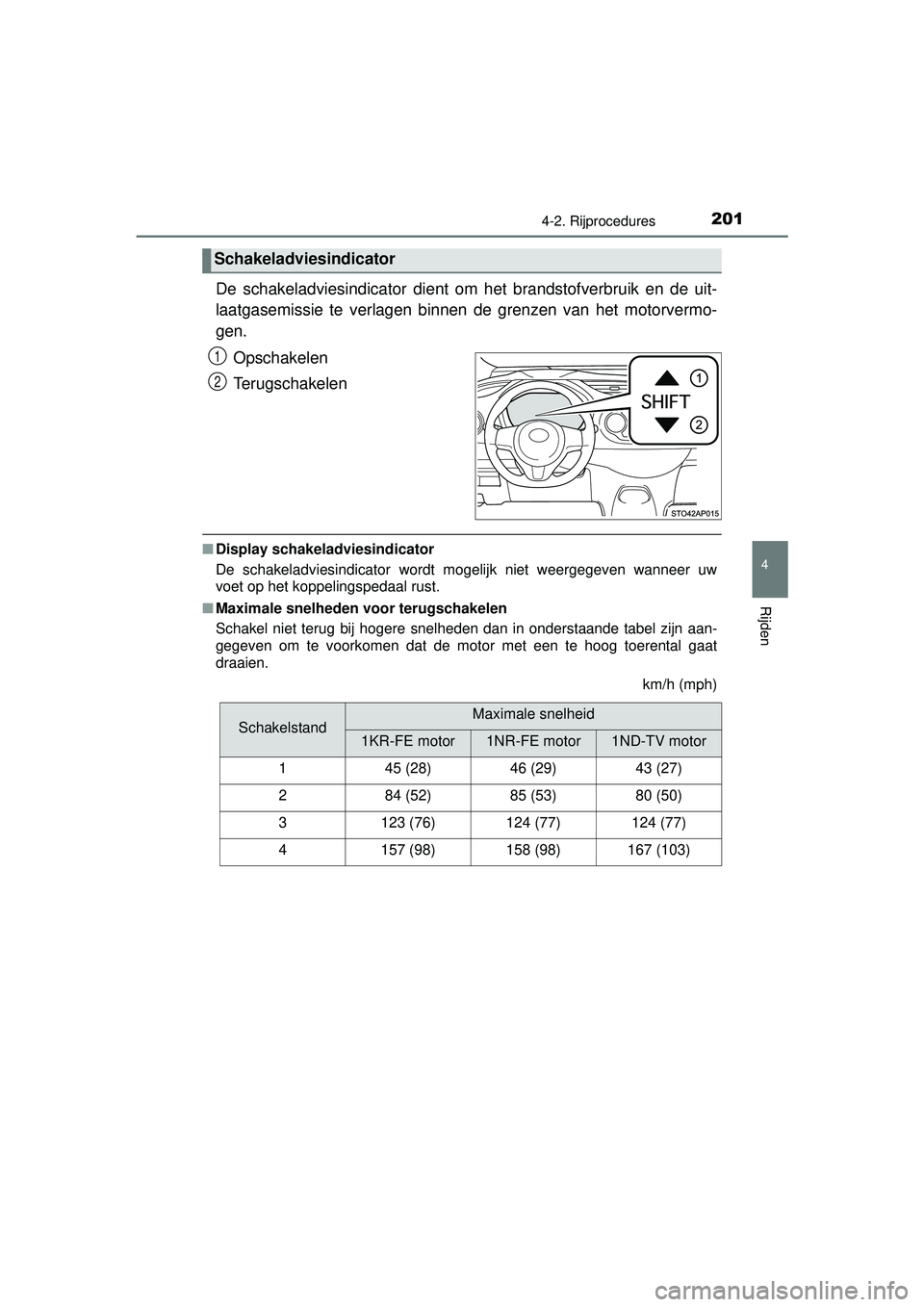 TOYOTA YARIS HATCHBACK 2016  Instructieboekje (in Dutch) 2014-2. Rijprocedures
4
Rijden
YARIS_F_OM_Europe_OM52G66E
De schakeladviesindicator dient om het brandstofverbruik en de uit-
laatgasemissie te verlagen binnen de grenzen van het motorvermo-
gen.
Opsc