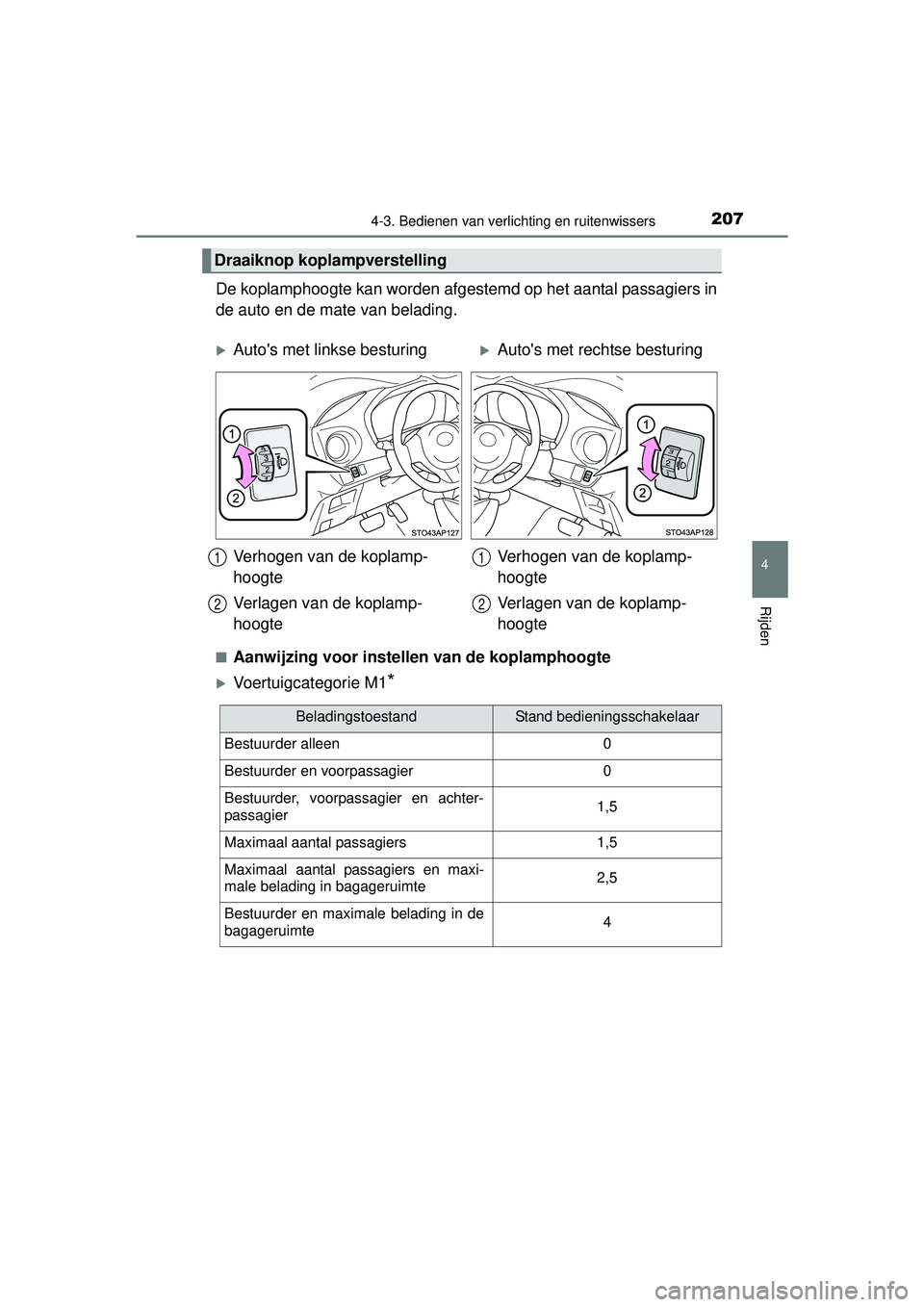 TOYOTA YARIS HATCHBACK 2016  Instructieboekje (in Dutch) 2074-3. Bedienen van verlichting en ruitenwissers
4
Rijden
YARIS_F_OM_Europe_OM52G66E
De koplamphoogte kan worden afgestemd op het aantal passagiers in
de auto en de mate van belading.
■Aanwijzing v