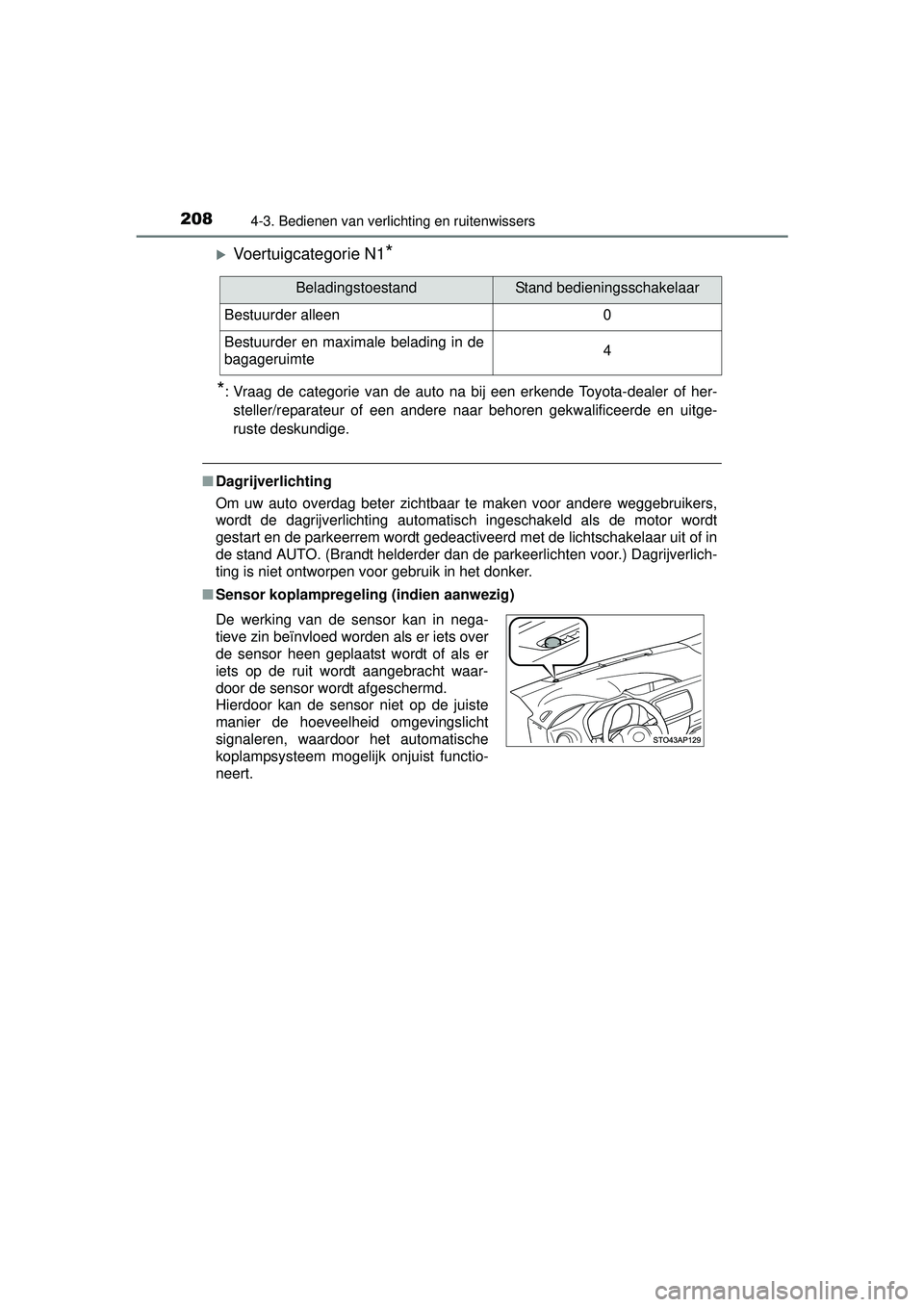 TOYOTA YARIS HATCHBACK 2016  Instructieboekje (in Dutch) 2084-3. Bedienen van verlichting en ruitenwissers
YARIS_F_OM_Europe_OM52G66E
Voertuigcategorie N1*
*
: Vraag de categorie van de auto na bij een erkende Toyota-dealer of her- steller/reparateur of 