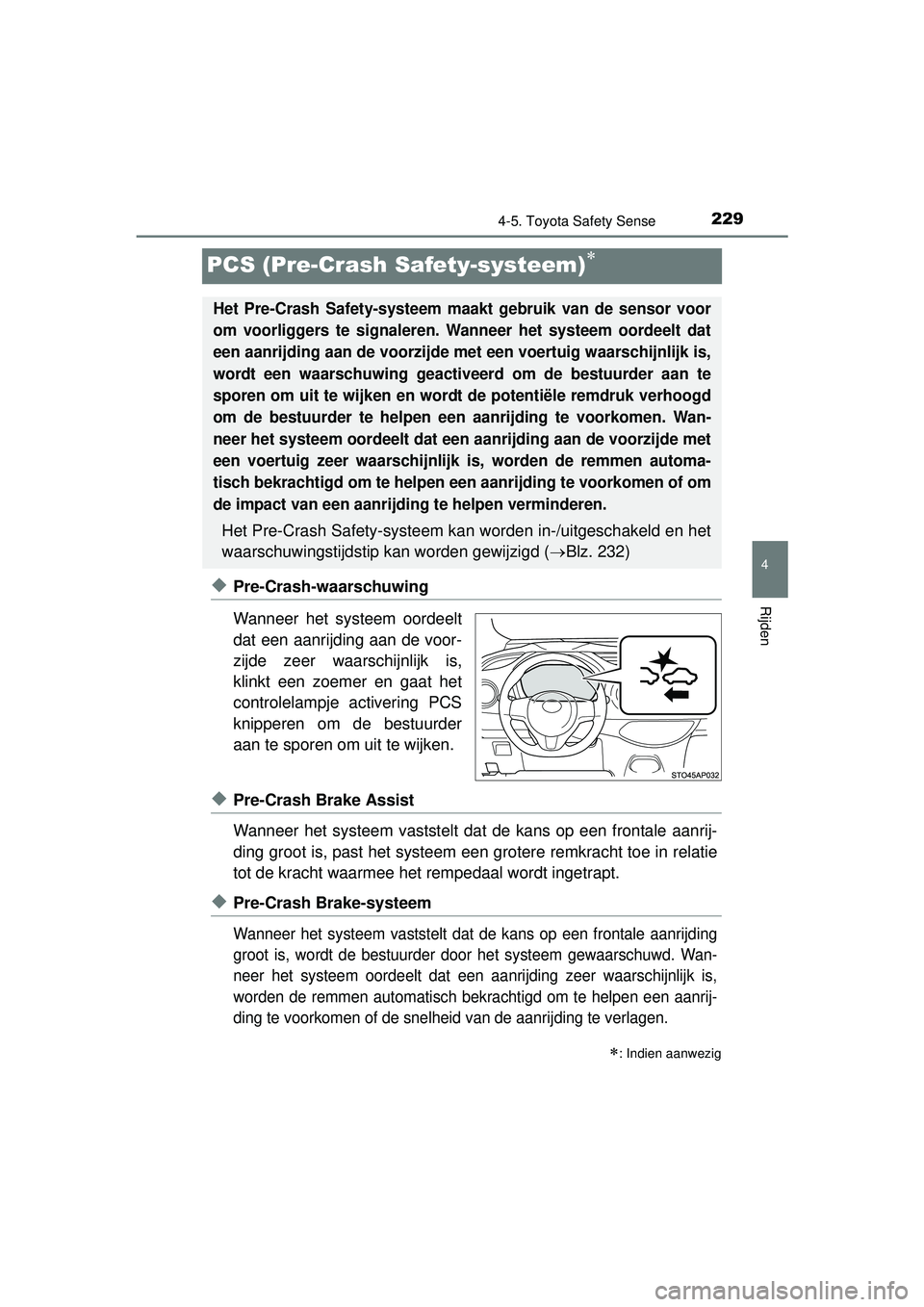 TOYOTA YARIS HATCHBACK 2016 Instructieboekje (in Dutch) 229
4
4-5. Toyota Safety Sense
Rijden
YARIS_F_OM_Europe_OM52G66E
PCS (Pre-Crash Safety-systeem)
◆Pre-Crash-waarschuwing
Wanneer het systeem oordeelt
dat een aanrijding aan de voor-
zijde zeer waa TOYOTA YARIS HATCHBACK 2016 Instructieboekje (in Dutch) 229
4
4-5. Toyota Safety Sense
Rijden
YARIS_F_OM_Europe_OM52G66E
PCS (Pre-Crash Safety-systeem)
◆Pre-Crash-waarschuwing
Wanneer het systeem oordeelt
dat een aanrijding aan de voor-
zijde zeer waa